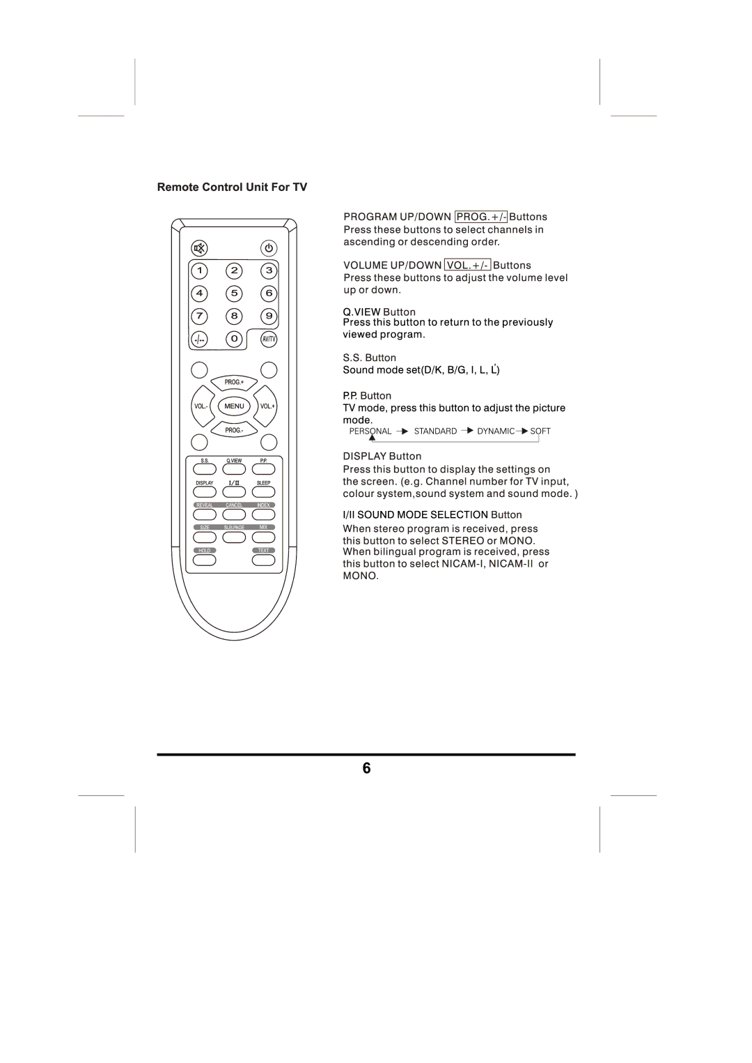 Skyworth LCD-19L3F manual 