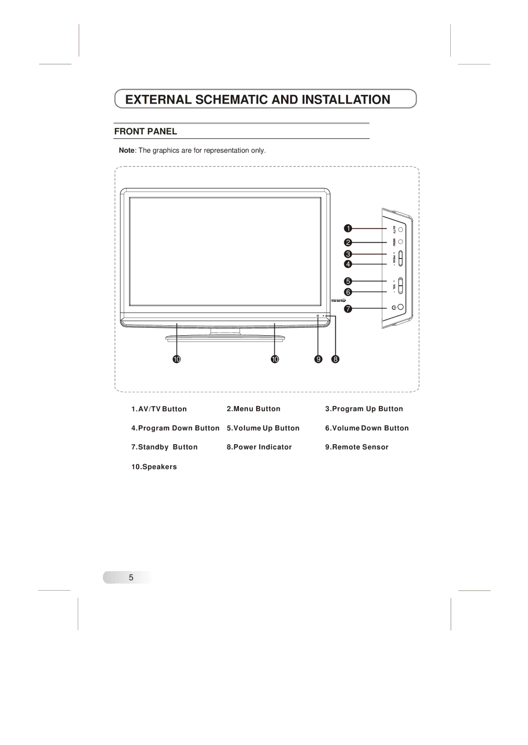 Skyworth LCD-22L19 instruction manual External Schematic and Installation, Front Panel 