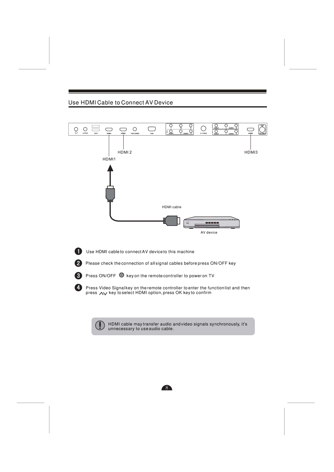 Skyworth LCD-42L29-FHD user manual Use Hdmi Cable to Connect AV Device 