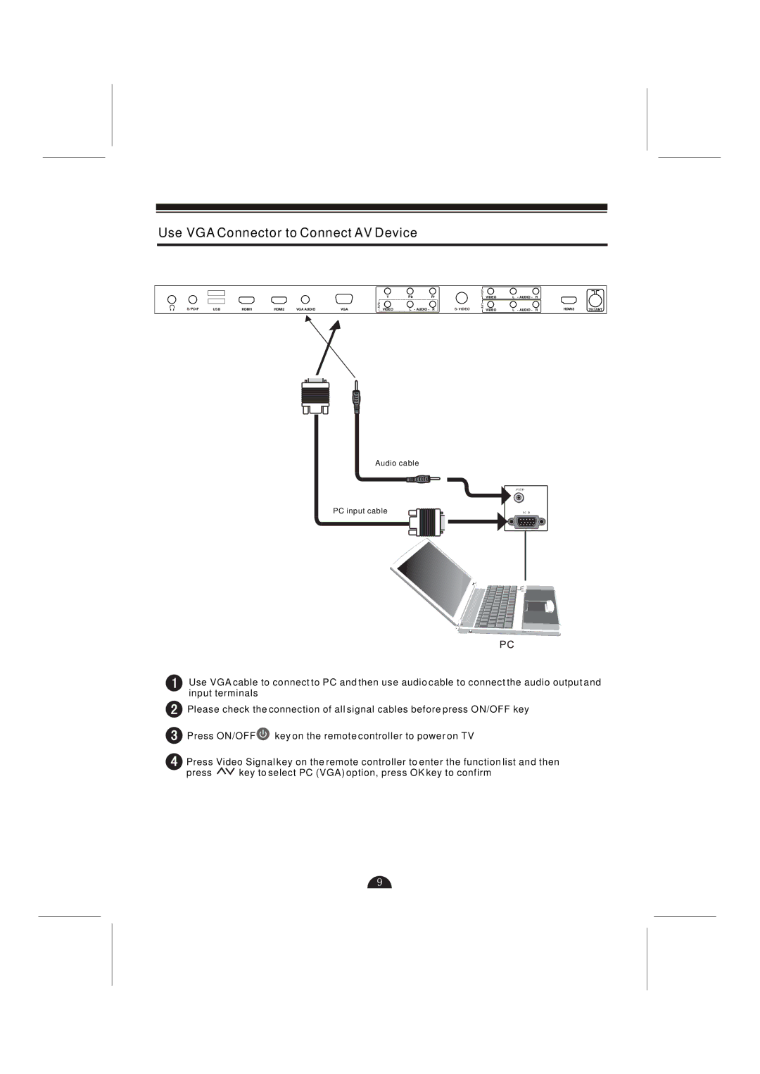 Skyworth LCD-42L29-FHD user manual Use VGA Connector to Connect AV Device 