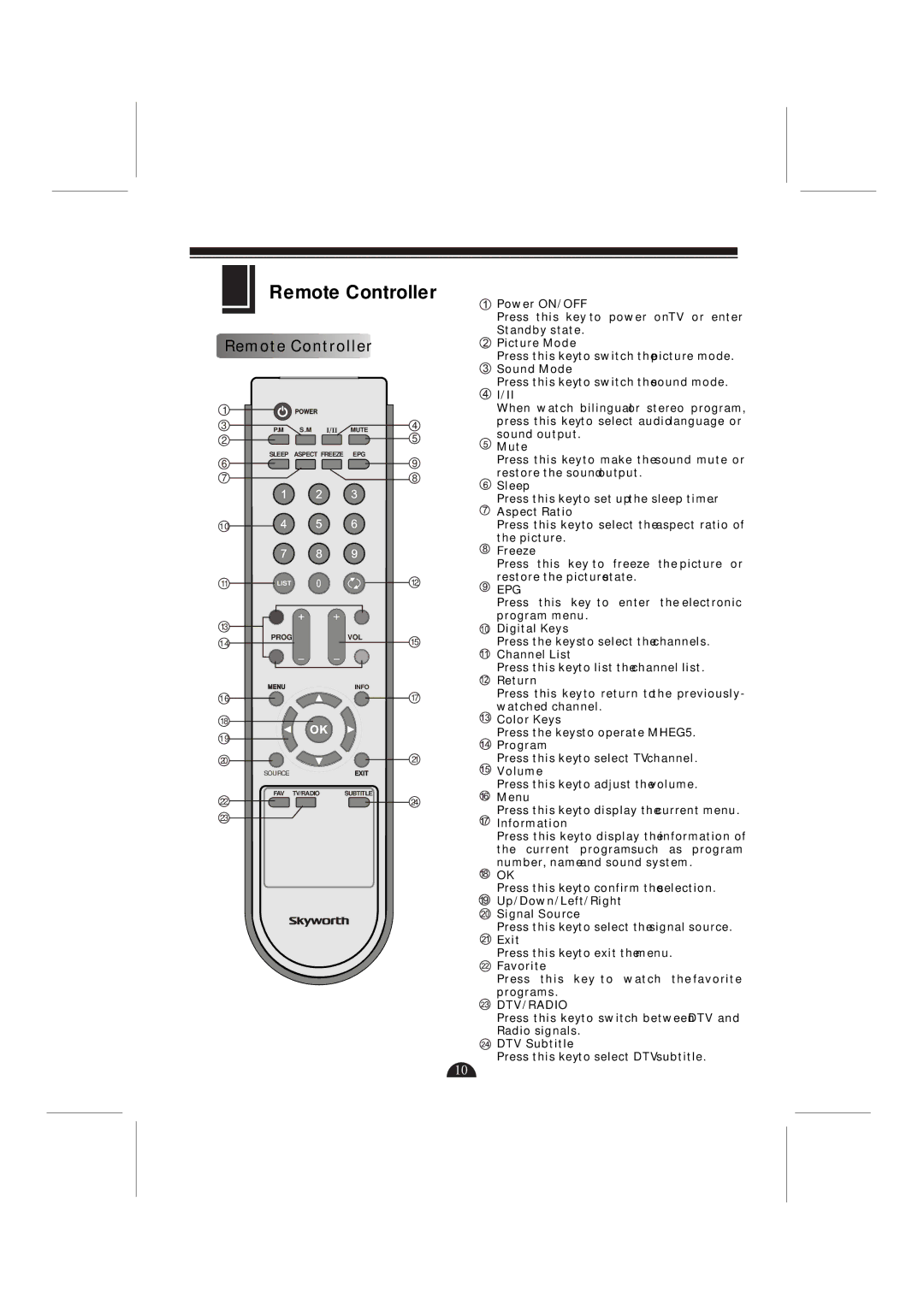 Skyworth LCD-42L29-FHD user manual Remote Controller, Epg, Dtv/Radio 