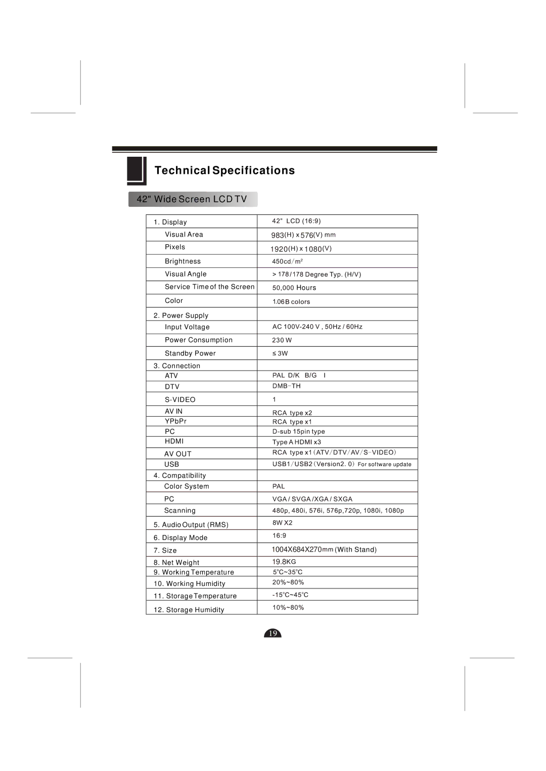 Skyworth LCD-42L29-FHD user manual Technical Specifications, ATV DTV Video, Hdmi AV OUT USB 