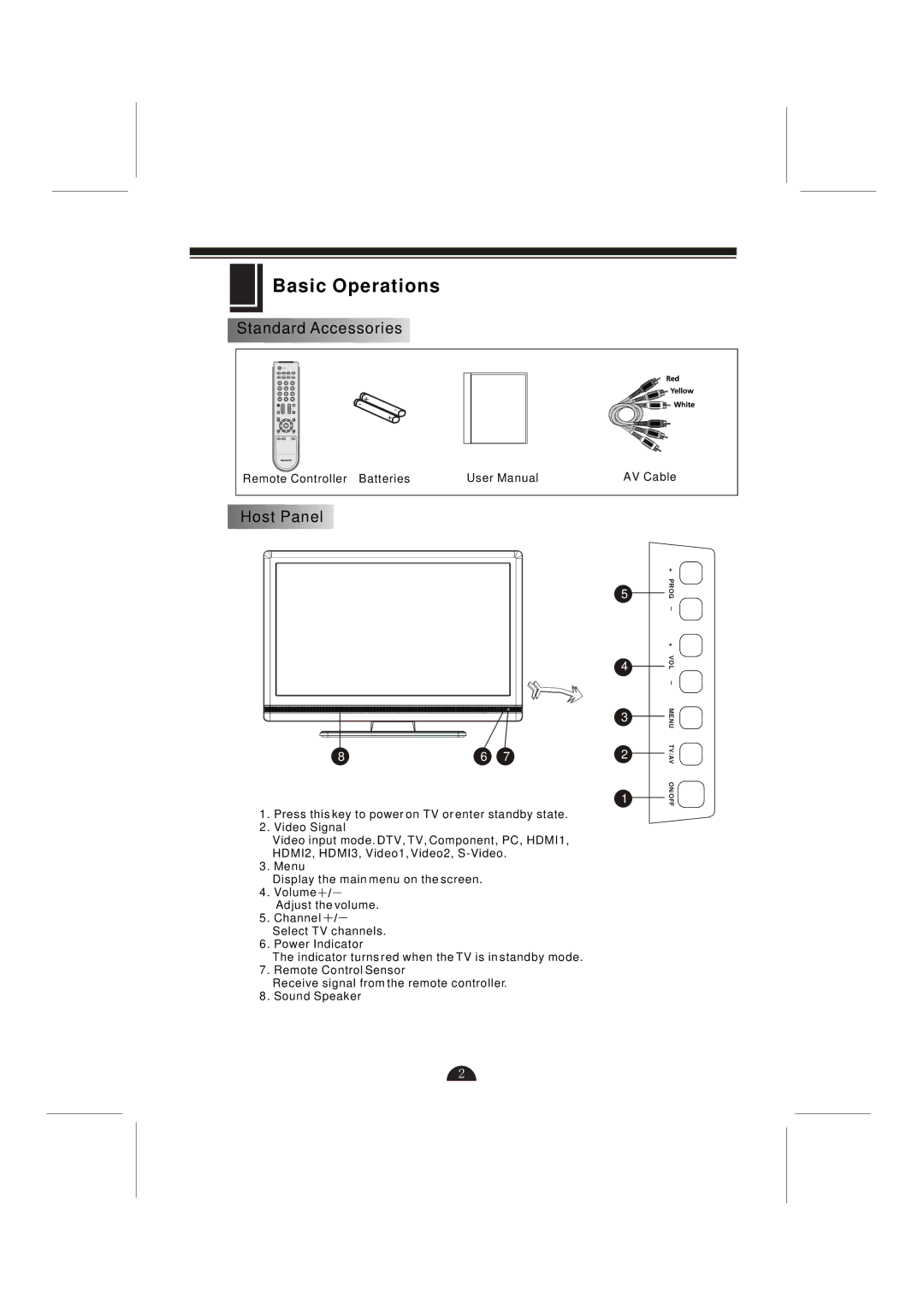 Skyworth LCD-42L29-FHD user manual Basic Operations 