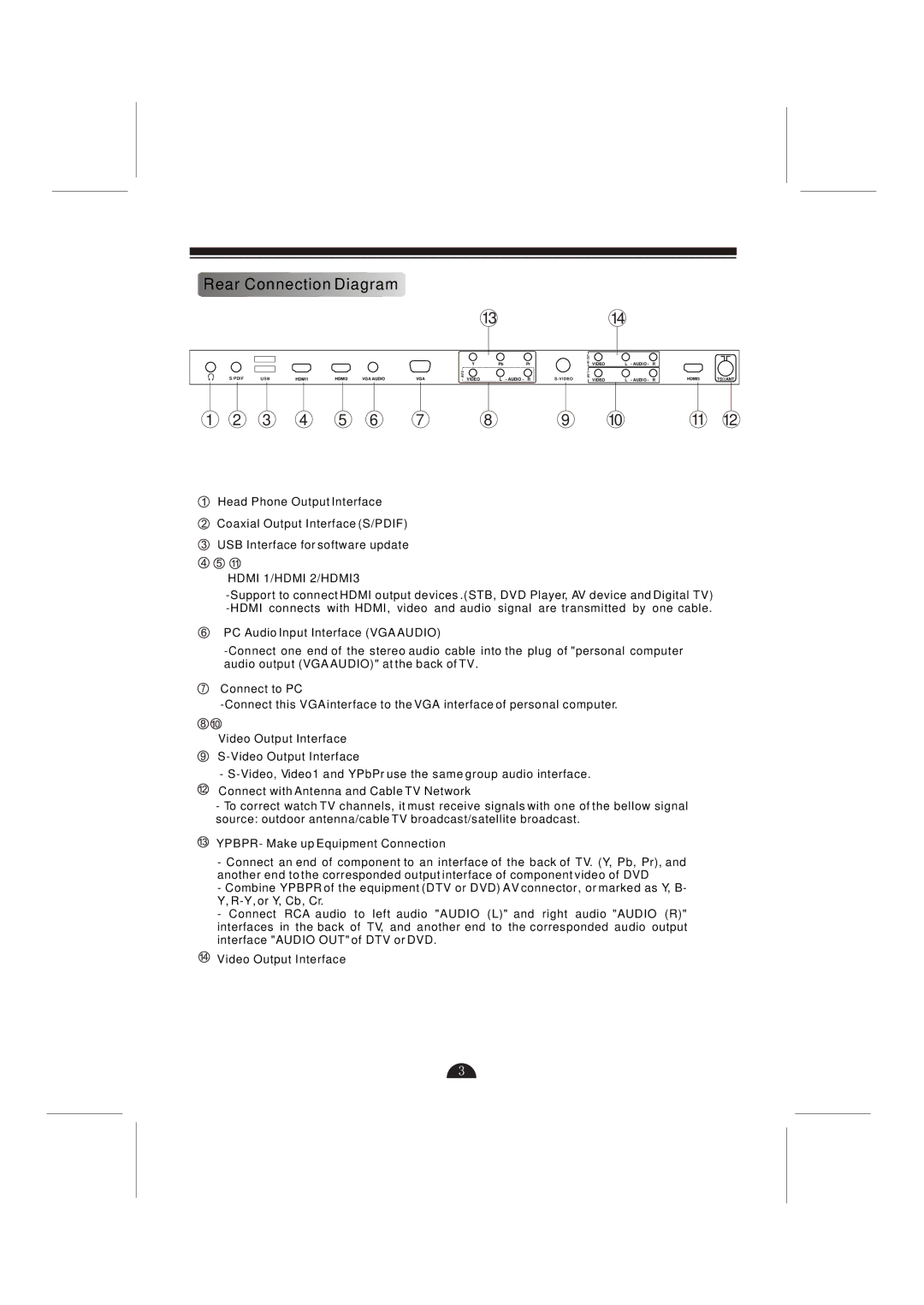 Skyworth LCD-42L29-FHD user manual 1314, Hdmi 1/HDMI 2/HDMI3 