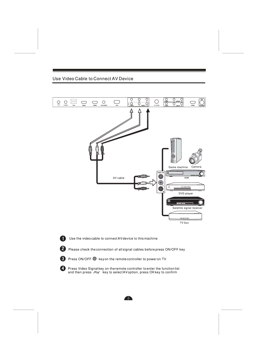 Skyworth LCD-42L29-FHD user manual Use Video Cable to Connect AV Device 