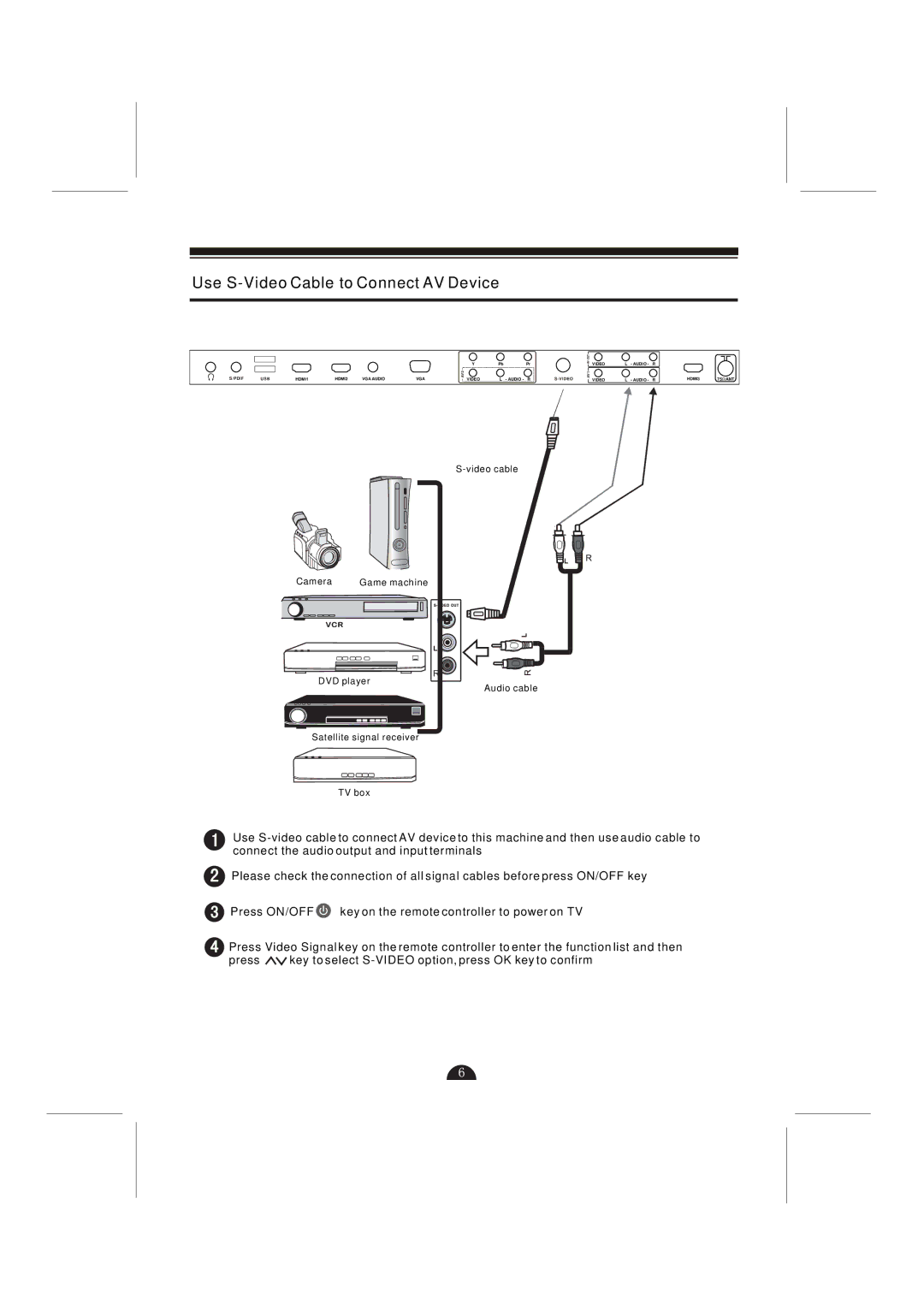 Skyworth LCD-42L29-FHD user manual Use S-Video Cable to Connect AV Device 