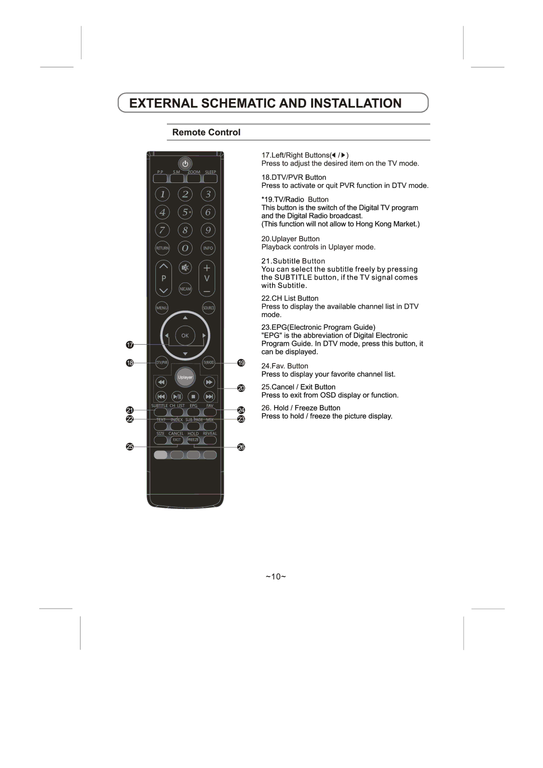 Skyworth LED-42E60 manual 