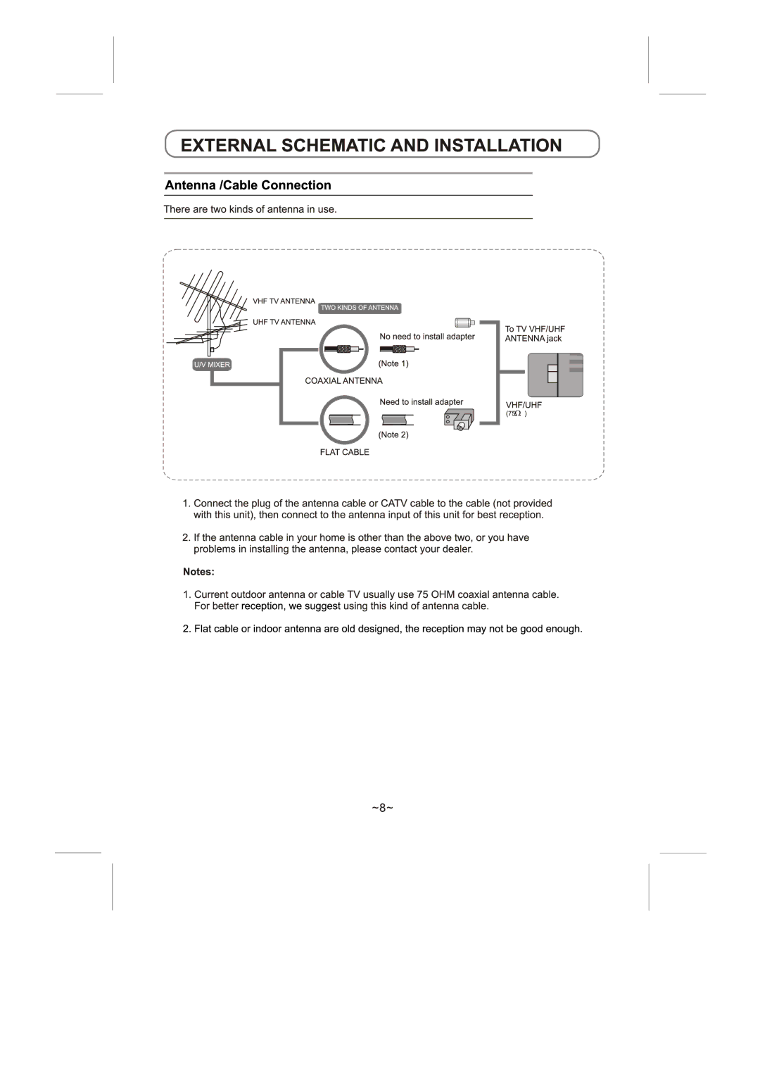 Skyworth LED-42E60 manual 