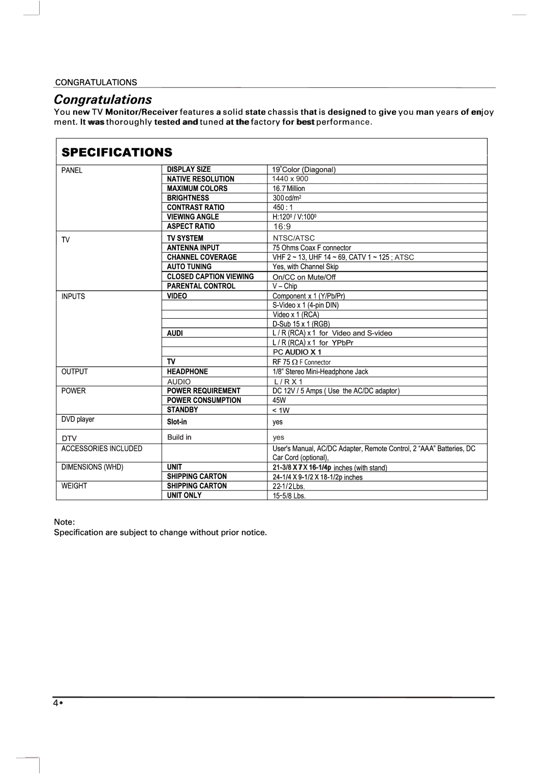 Skyworth SLC-1963A-1 owner manual Congratulations 