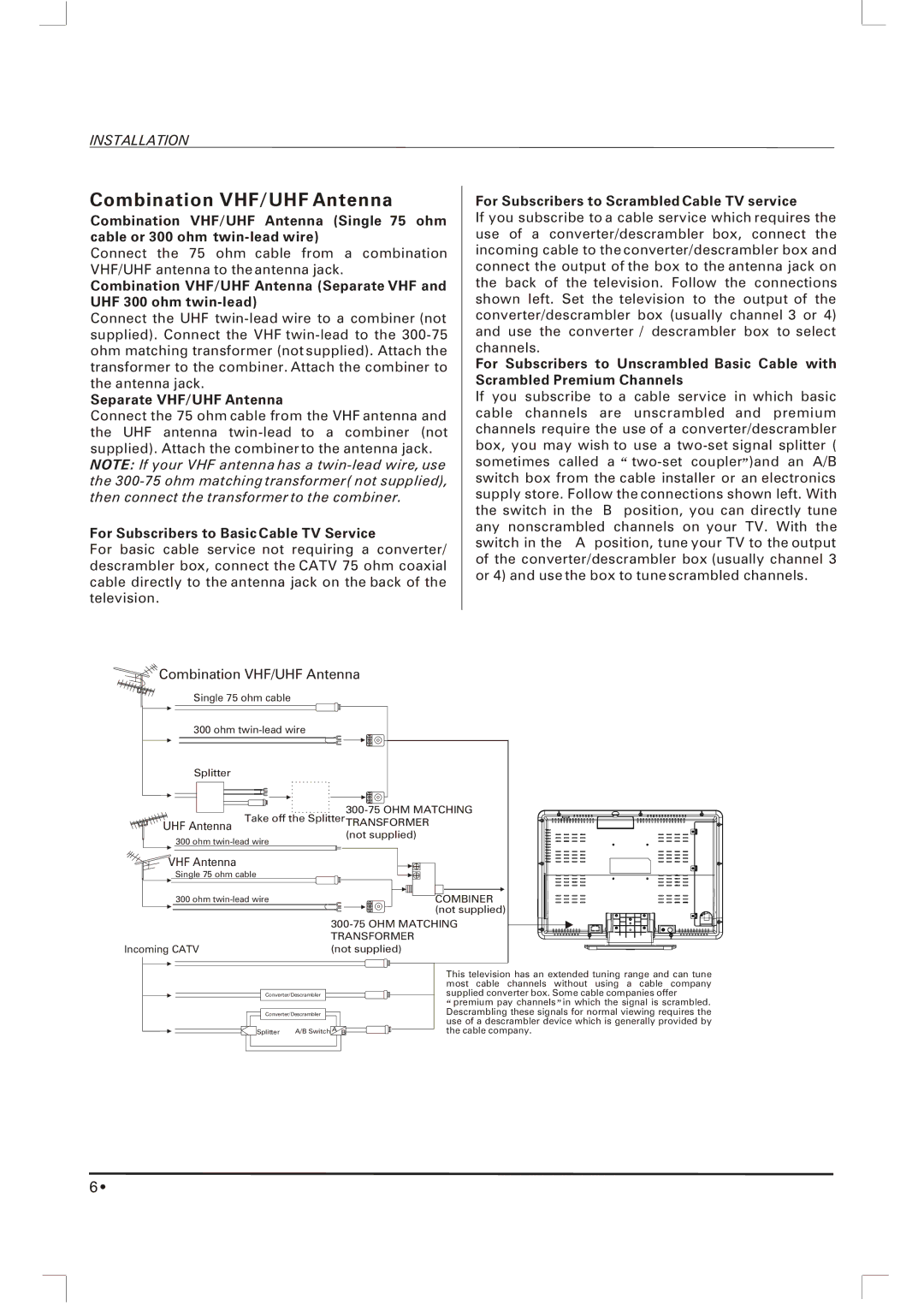 Skyworth SLC-1963A-1 owner manual Combination VHF/UHF Antenna 