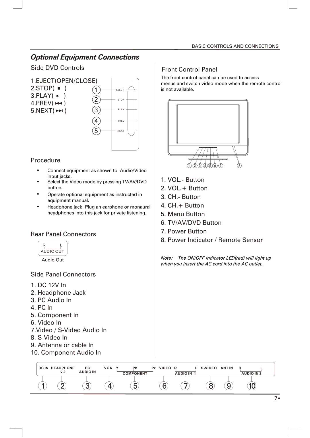 Skyworth SLC-1963A-1 owner manual Optional Equipment Connections, Prev Next 