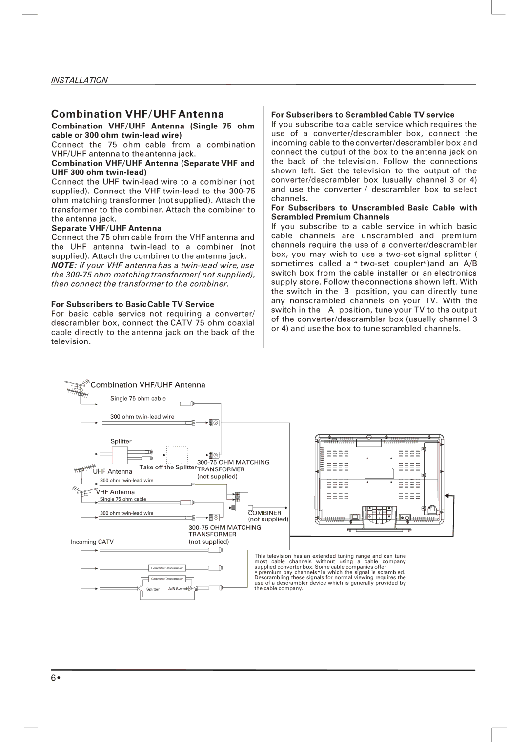 Skyworth SLTV-1963A-1 owner manual Combination VHF/UHF Antenna 