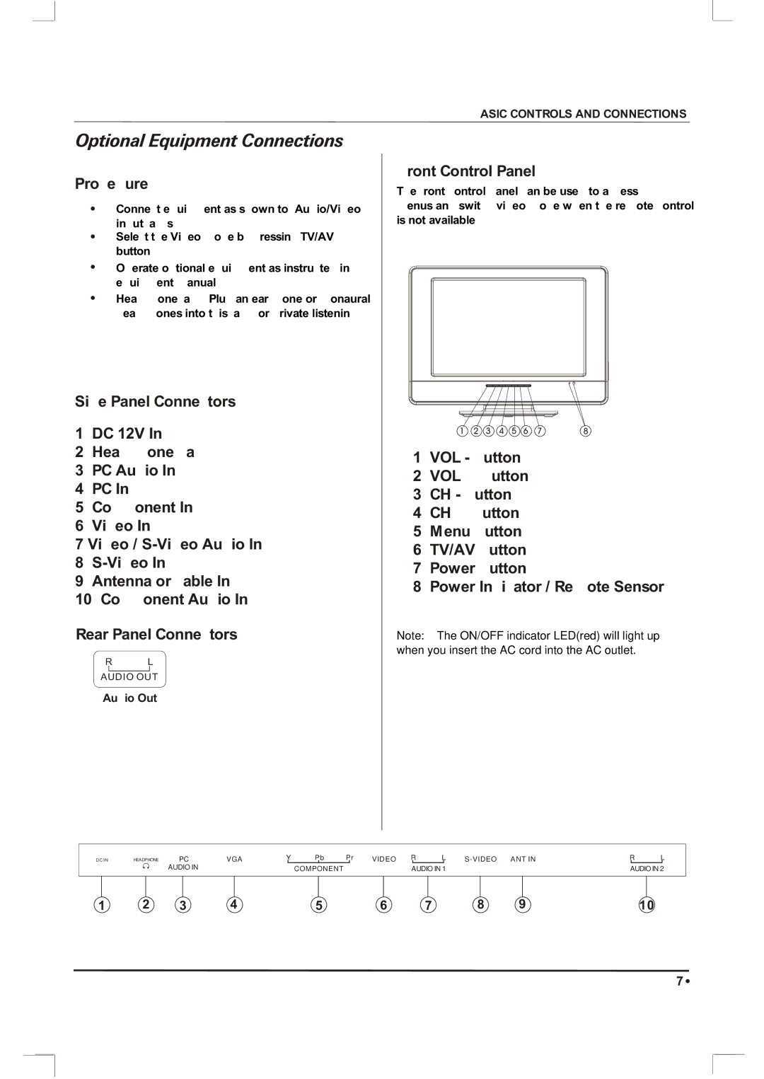 Skyworth SLTV-1963A-1 owner manual Optional Equipment Connections, Front Control Panel 