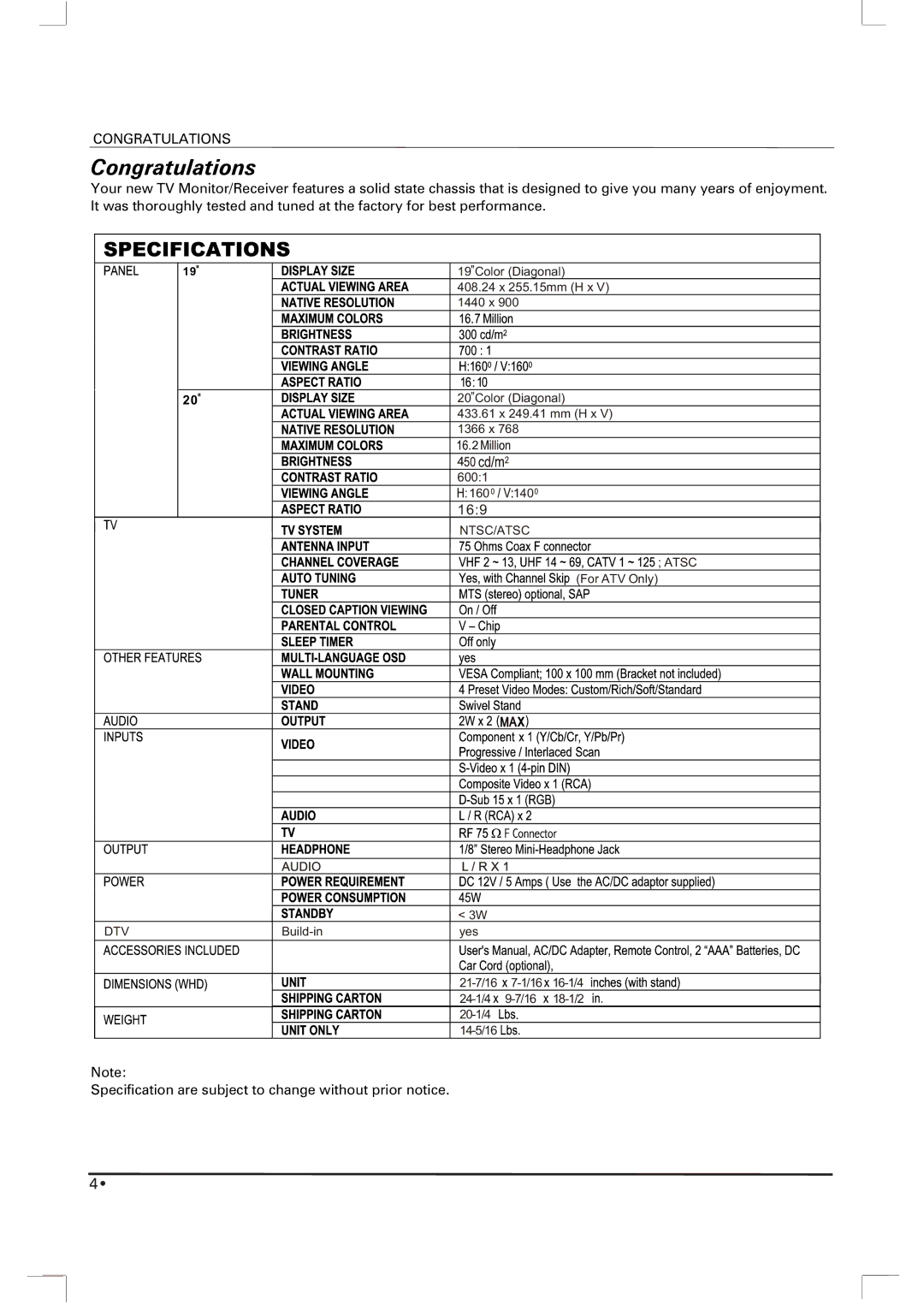 Skyworth SLTV-1963A, SLTV-2063A owner manual Congratulations 