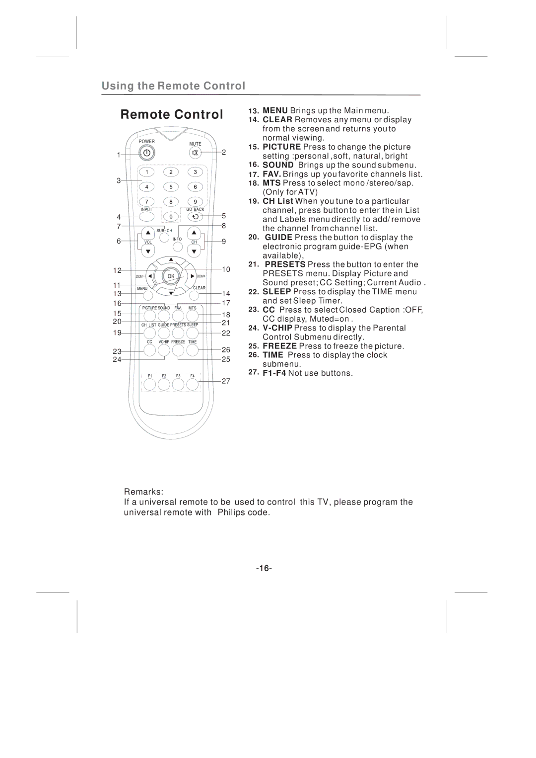 Skyworth SLTV-26L16A-2 manual Remarks 