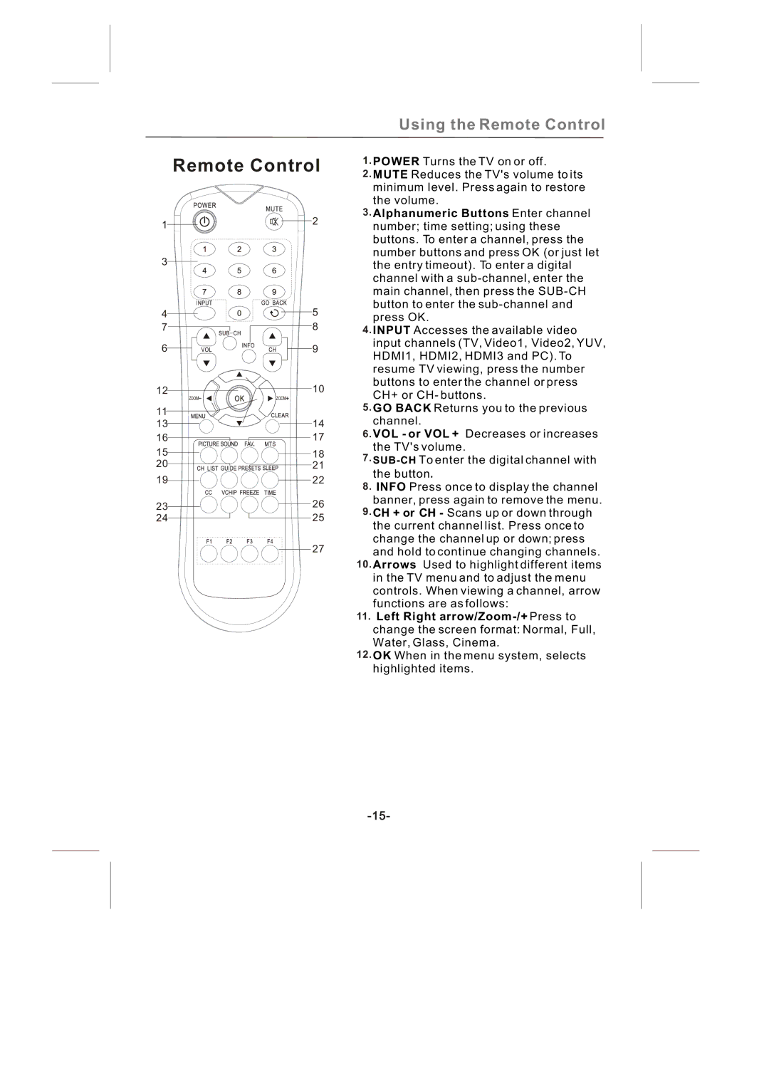 Skyworth SLTV-3263A-2, SLTV-2632A-2 manual Using the Remote Control 