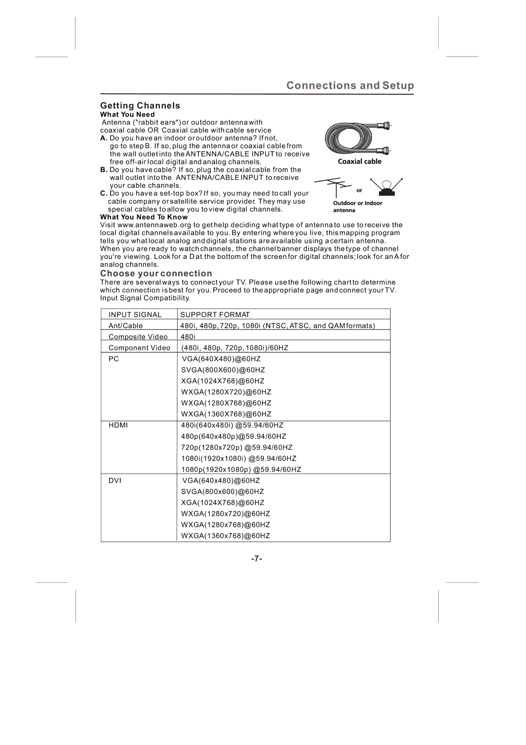 Skyworth SLTV-3263A-2, SLTV-2632A-2 manual Choose your connection, What You Need To Know 