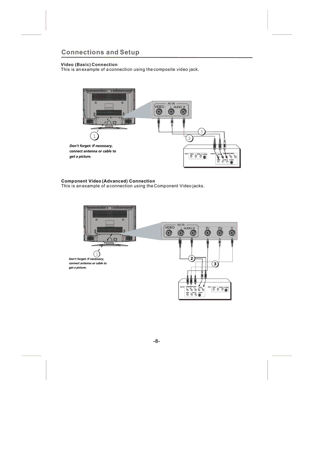 Skyworth SLTV-2632A-2, SLTV-3263A-2 manual Video Basic Connection, Component Video Advanced Connection 