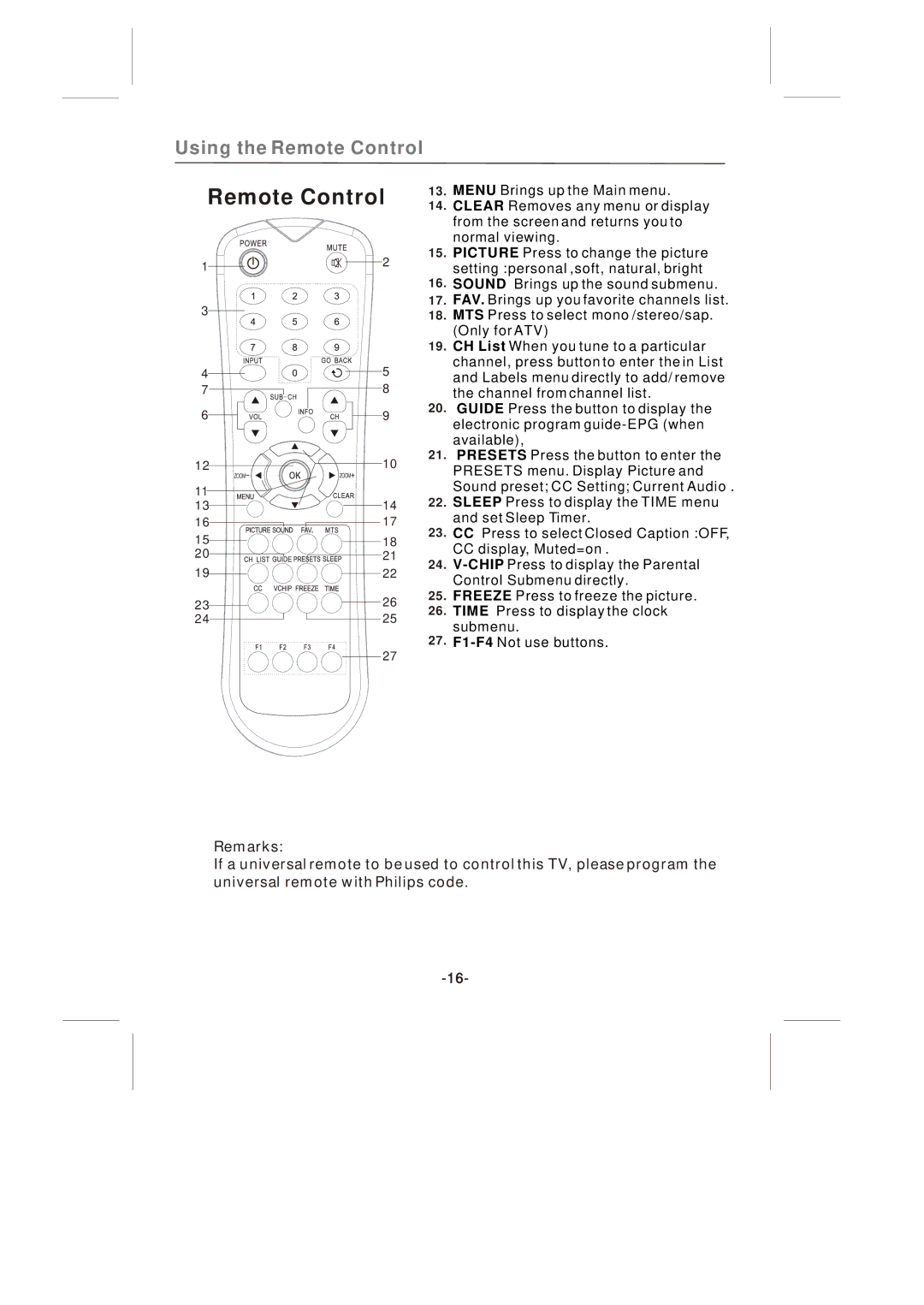 Skyworth SLTV-32L29A-2 manual Remarks 