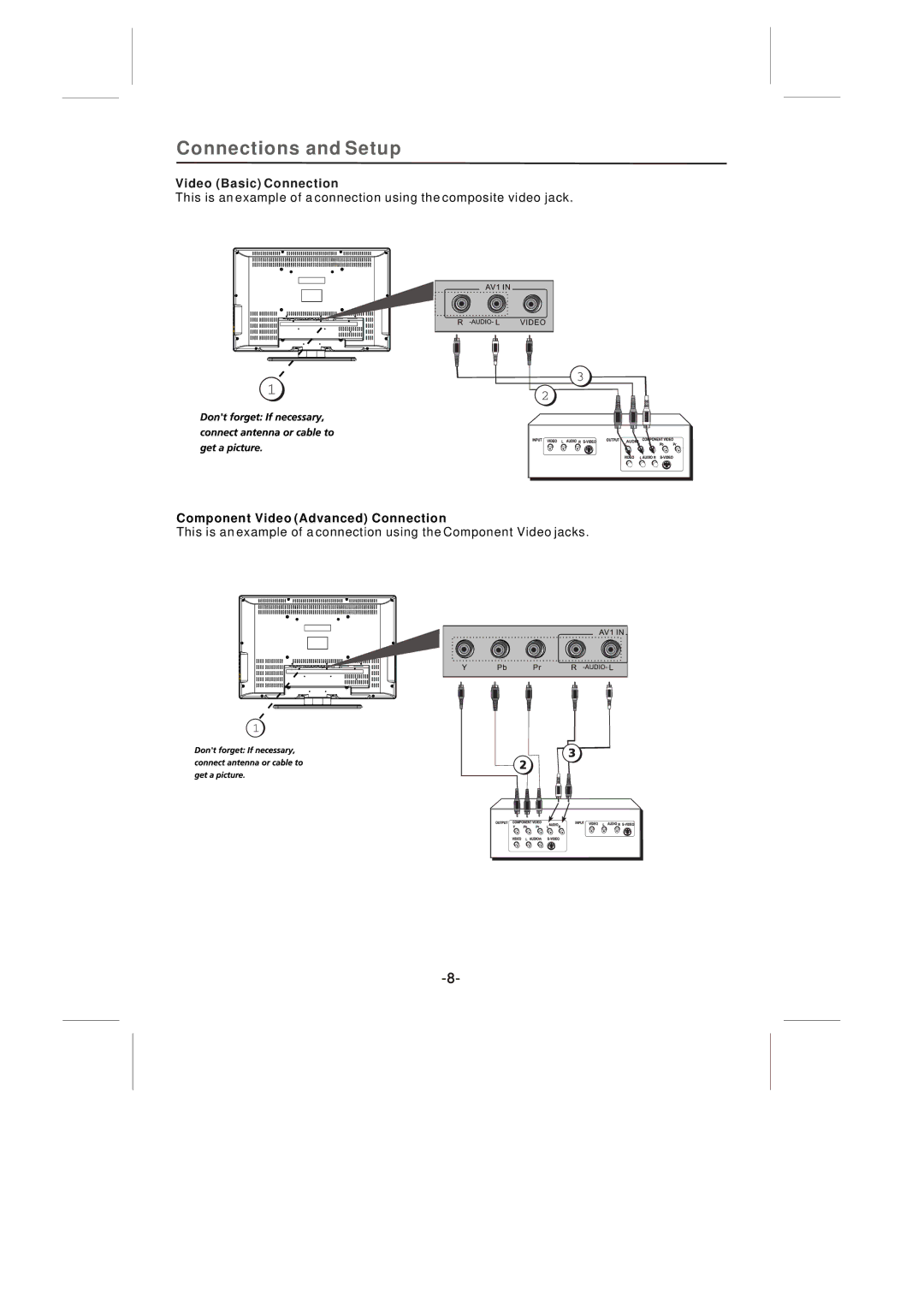 Skyworth SLTV-32L29A-2 manual Video Basic Connection, Component Video Advanced Connection 