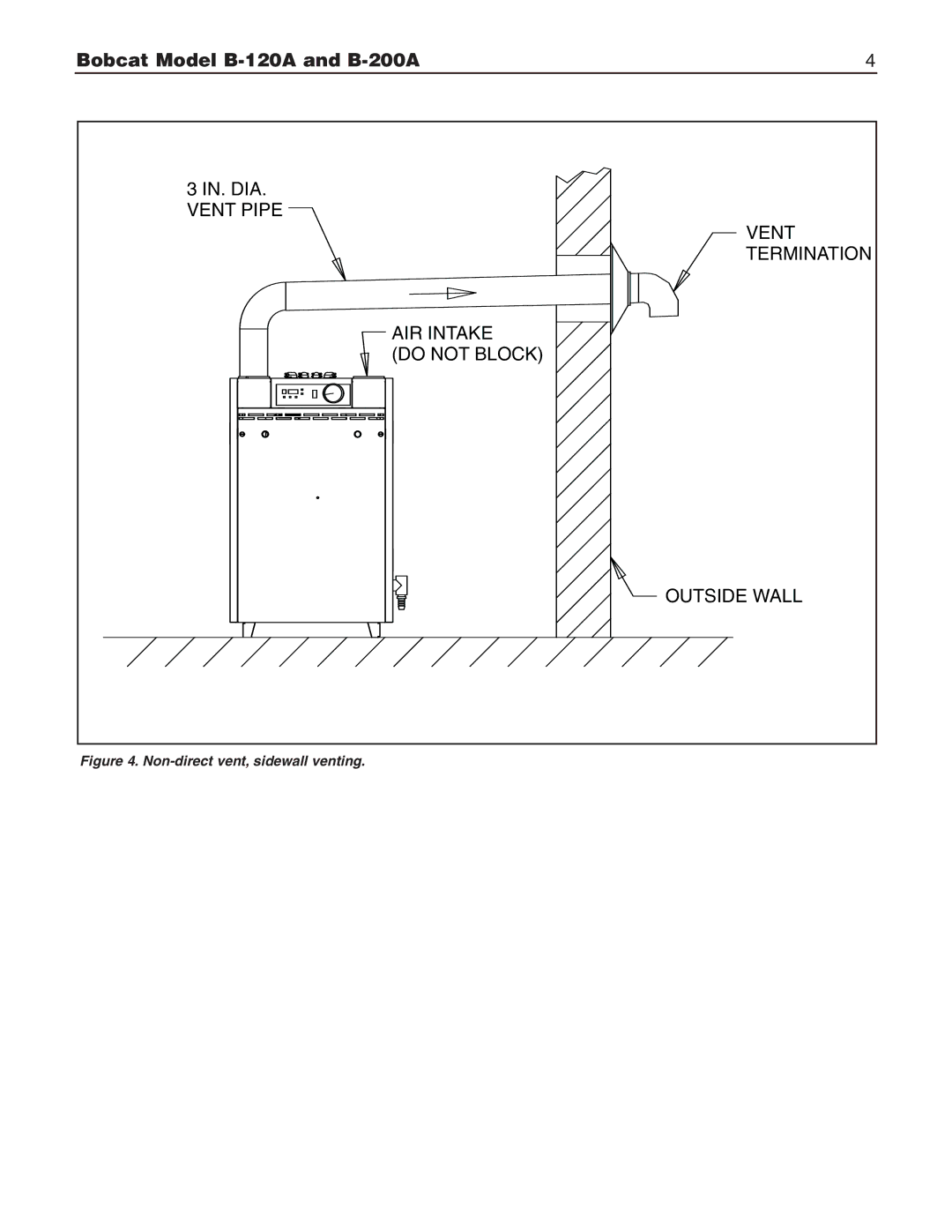 Slant/Fin B-120A, B-200A user service Vent Pipe Termination AIR Intake Do not Block Outside Wall 