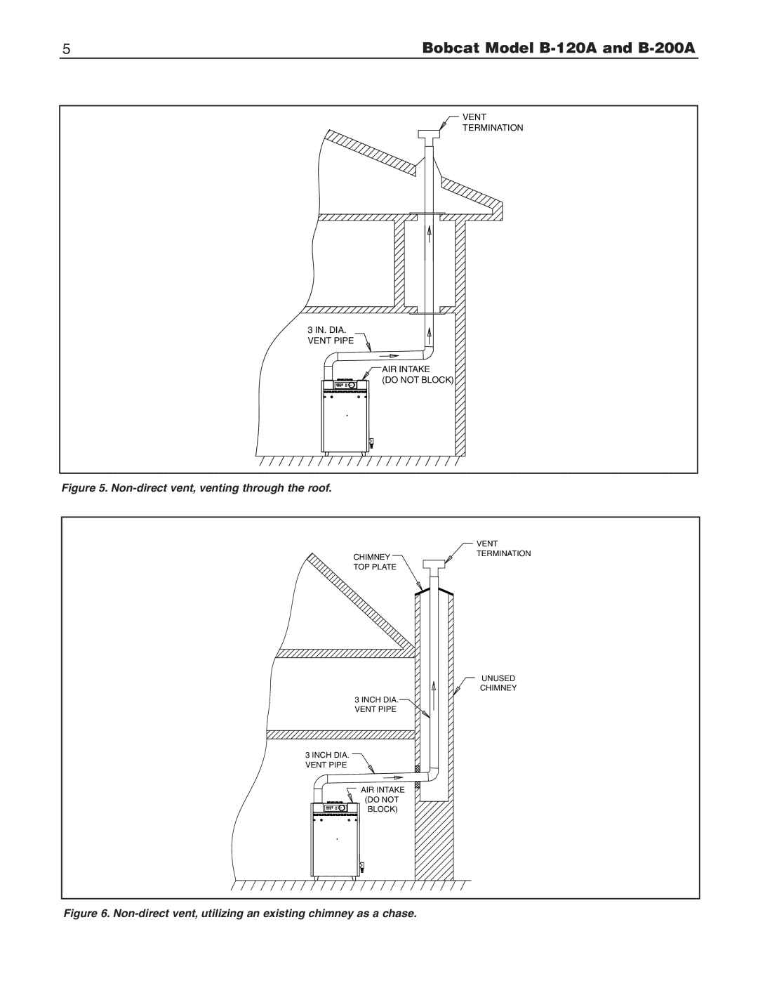 Slant/Fin B-200A, B-120A user service Non-direct vent, venting through the roof 