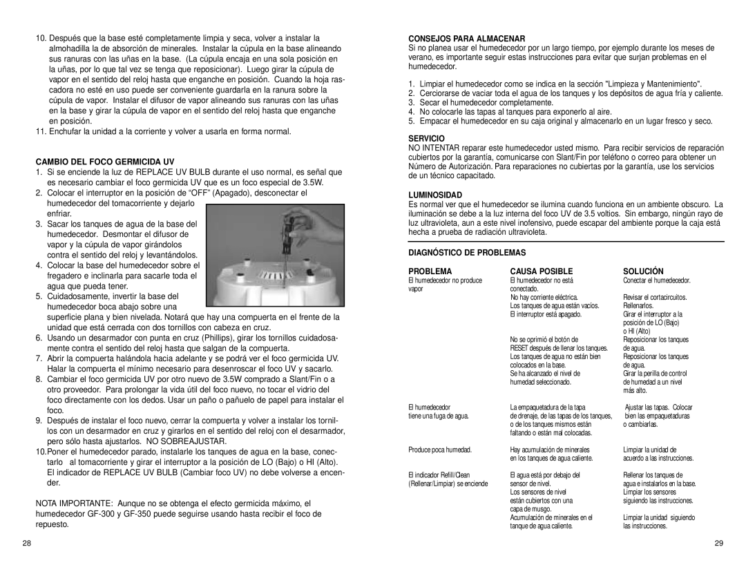 Slant/Fin GF-300 Cambio DEL Foco Germicida UV, Consejos Para Almacenar, Servicio, Luminosidad, Problema, Causa Posible 