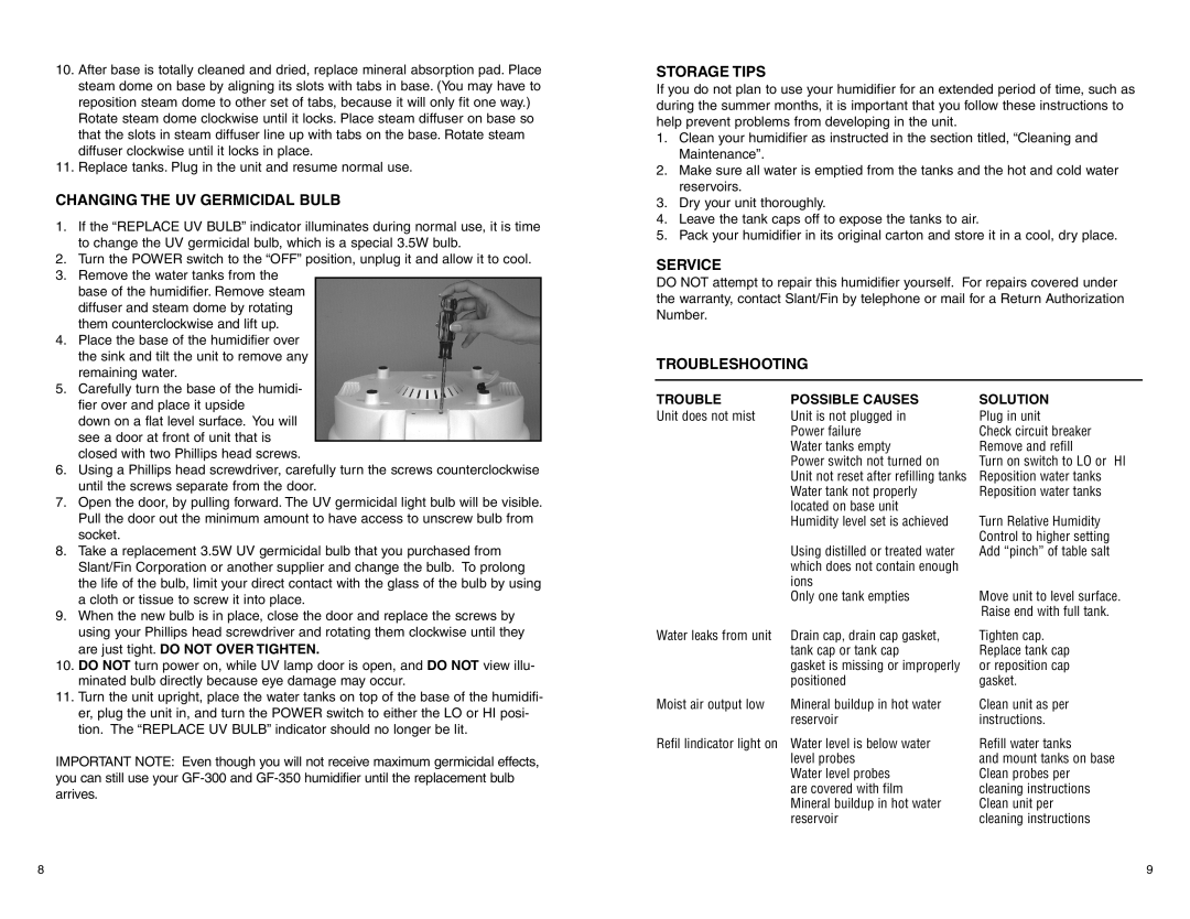 Slant/Fin GF-350 Changing the UV Germicidal Bulb, Storage Tips, Service, Troubleshooting, Trouble Possible Causes Solution 