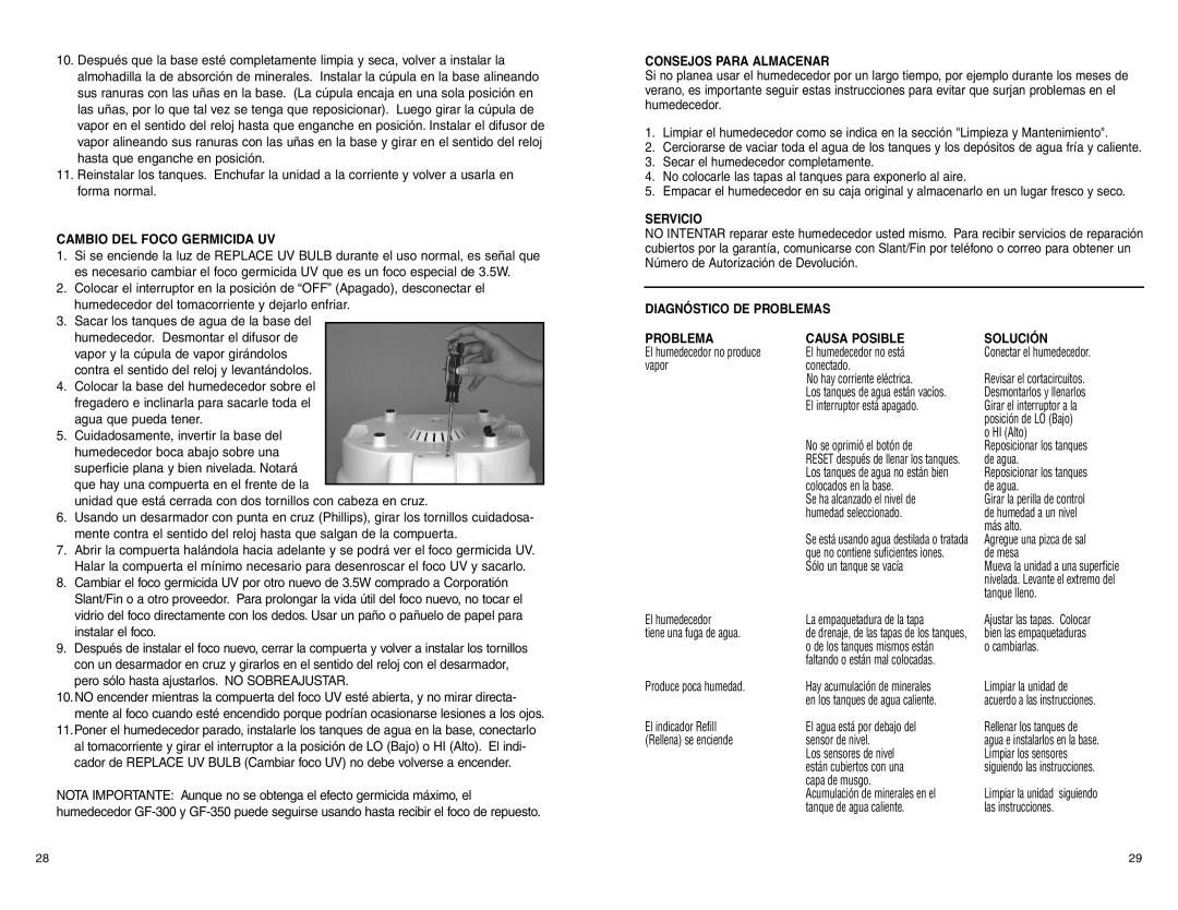 Slant/Fin GF-350 Cambio Del Foco Germicida Uv, Consejos Para Almacenar, Servicio, Diagnóstico De Problemas, Causa Posible 