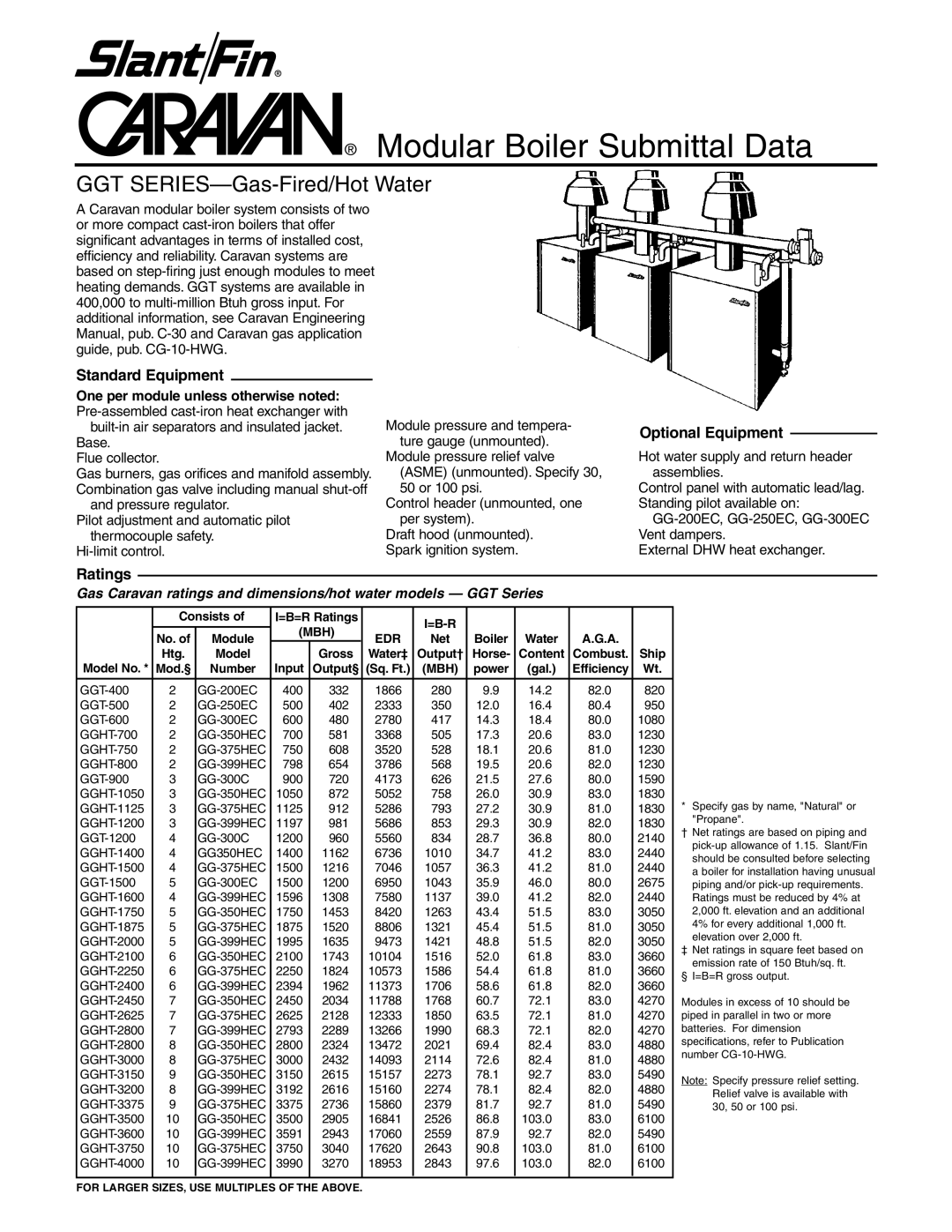 Slant/Fin GGT Series dimensions Standard Equipment, Optional Equipment, Ratings 