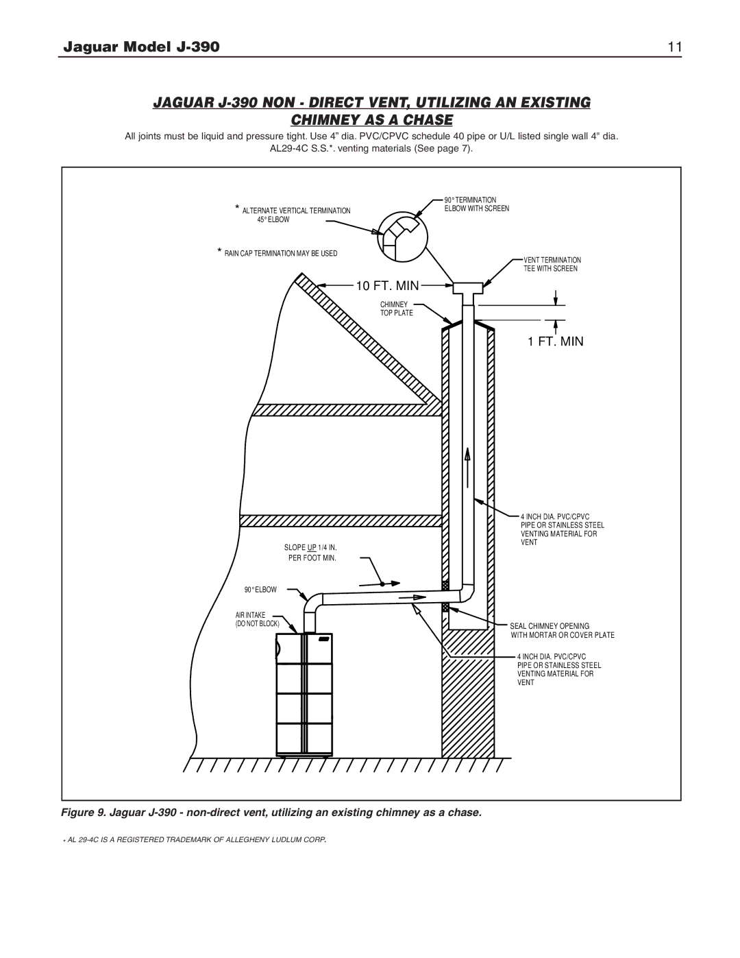 Slant/Fin J-390 installation instructions Ft. Min 