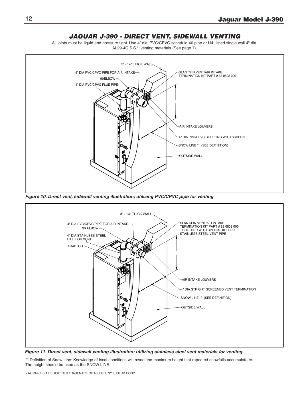 Slant/Fin installation instructions Jaguar J-390 Direct VENT, Sidewall Venting, Thick Wall 