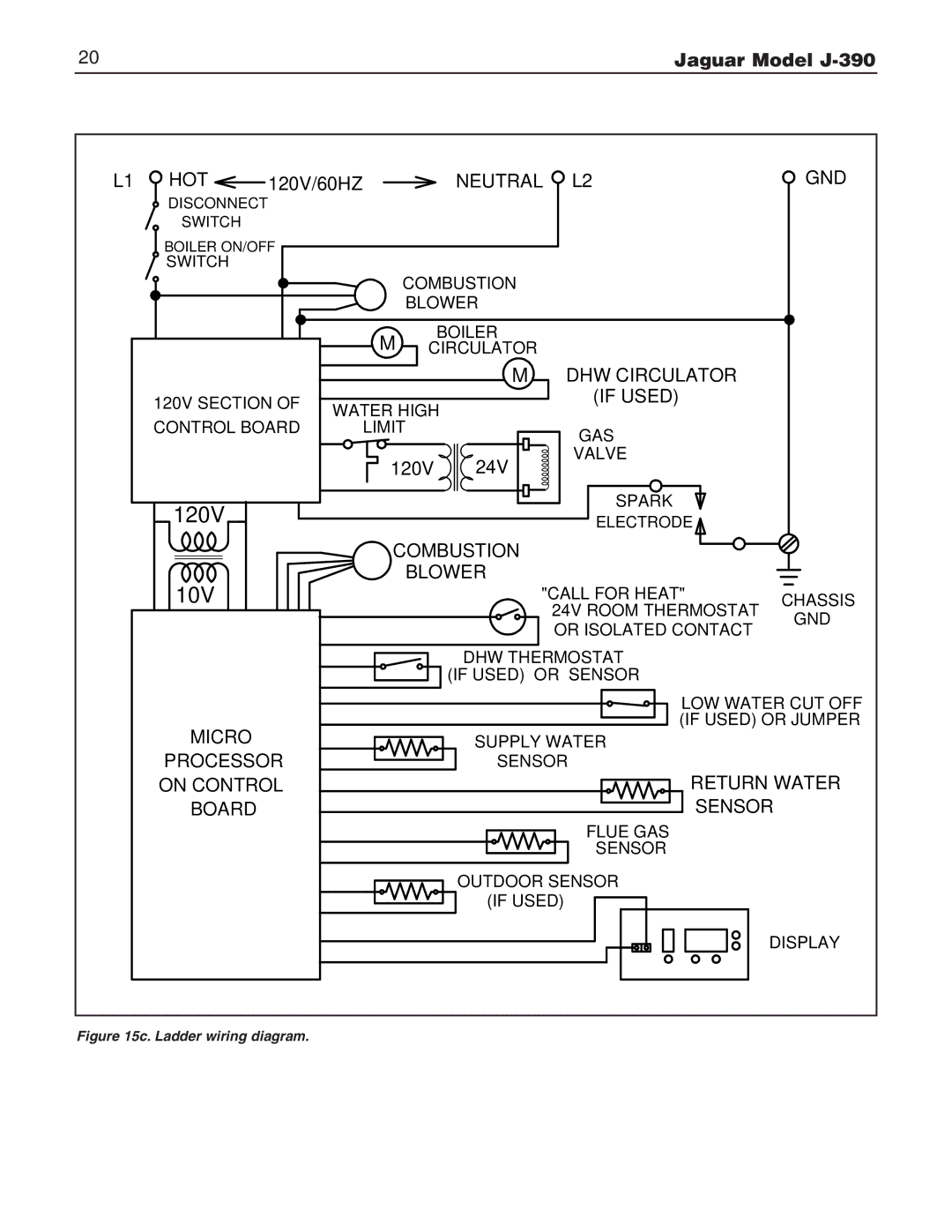 Slant/Fin J-390 installation instructions 120V 