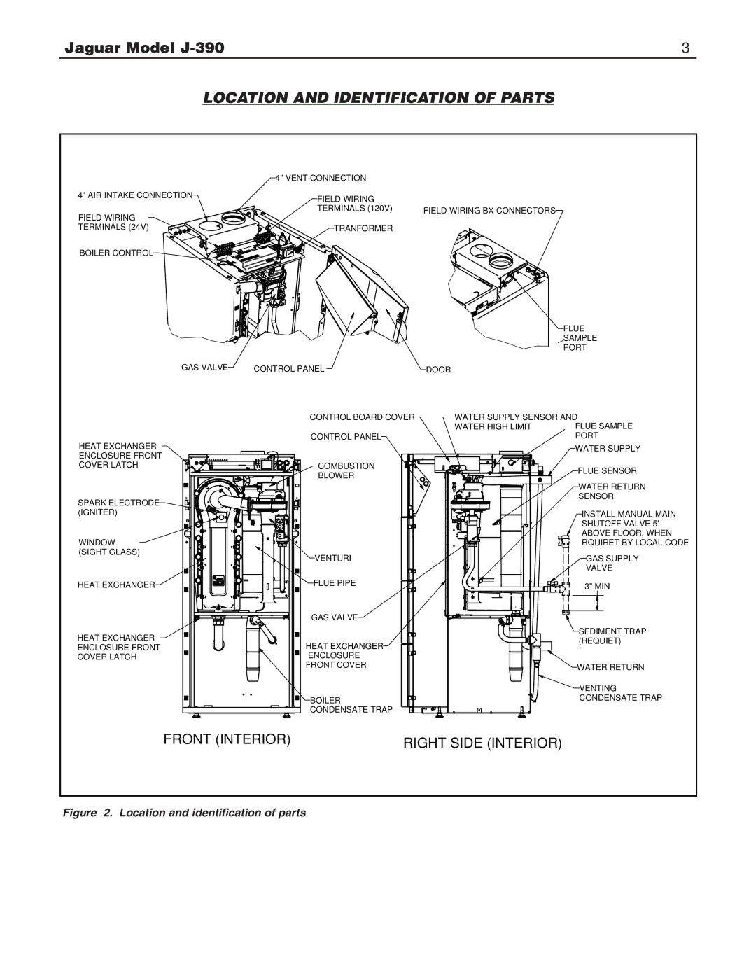 Slant/Fin J-390 installation instructions Location and Identification of Parts, Location and identification of parts 