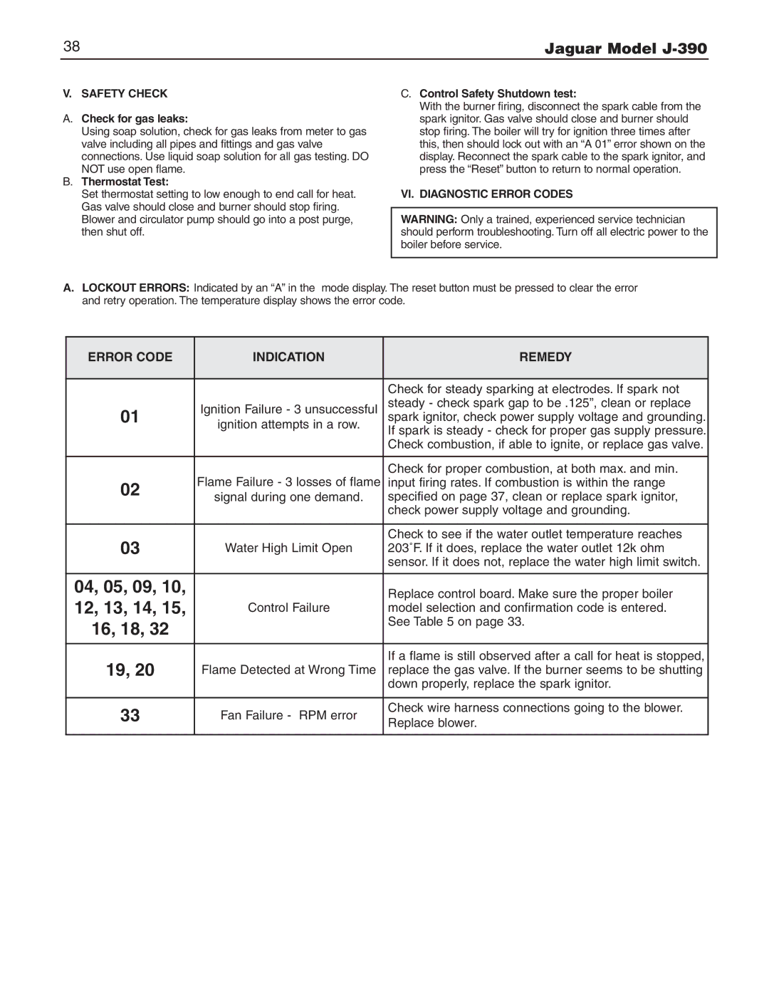 Slant/Fin J-390 installation instructions Safety Check, Check for gas leaks, Thermostat Test, Control Safety Shutdown test 