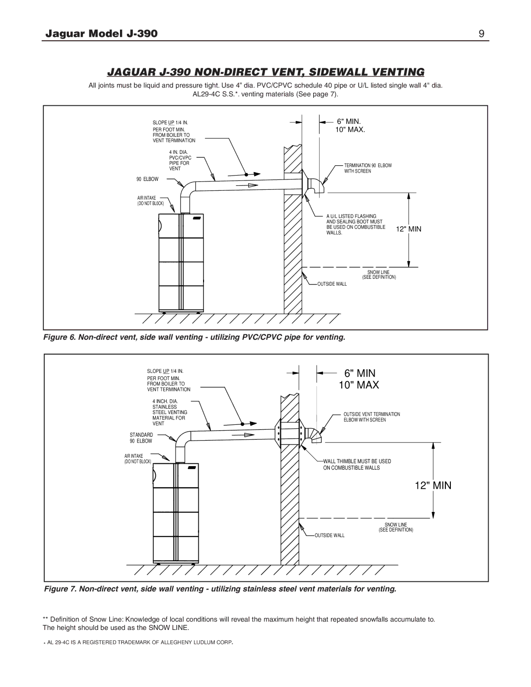 Slant/Fin installation instructions Jaguar J-390 NON-DIRECT VENT, Sidewall Venting, 10 MAX 