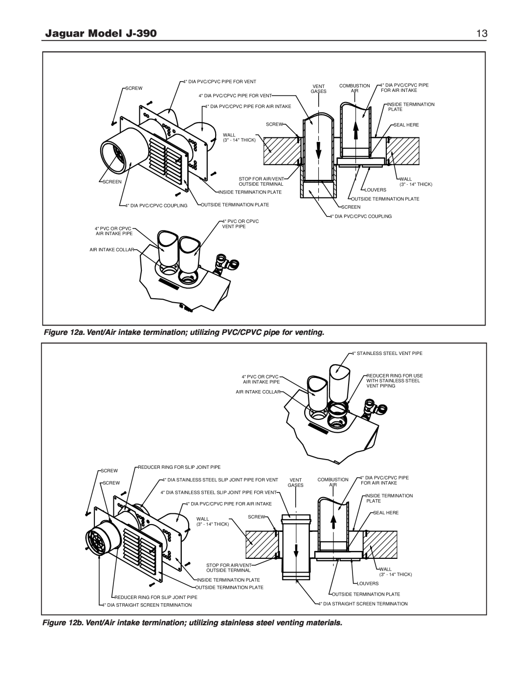 Slant/Fin installation instructions Jaguar Model J-390, Dia Pvc/Cpvc Pipe For Vent 