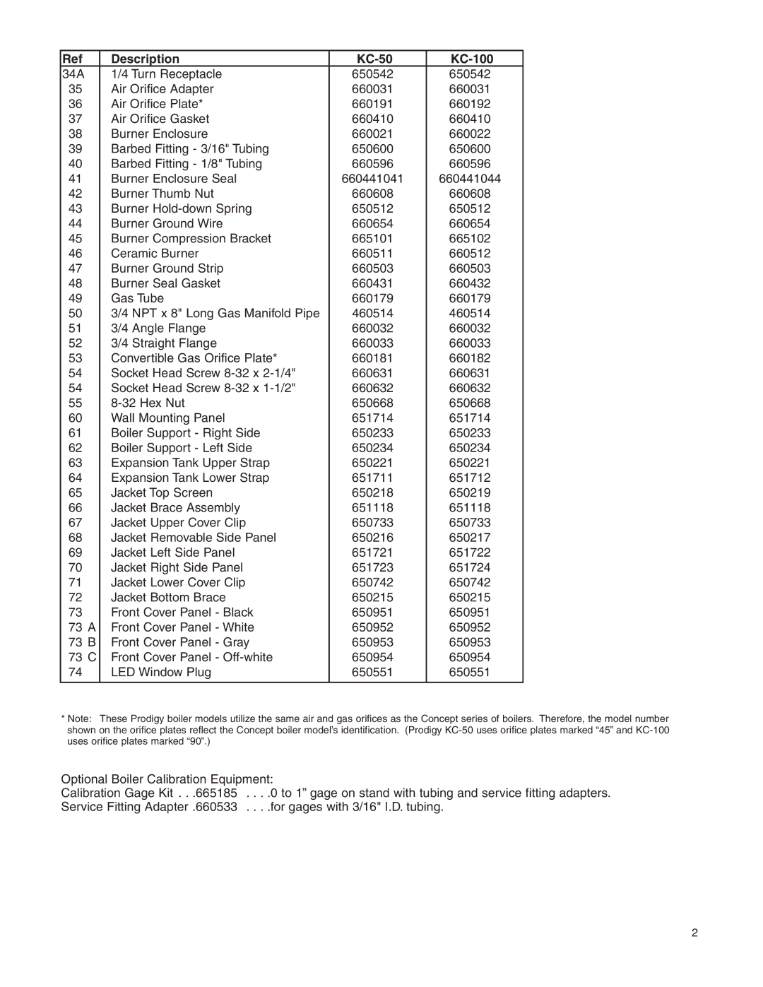 Slant/Fin manual Description KC-50 KC-100 