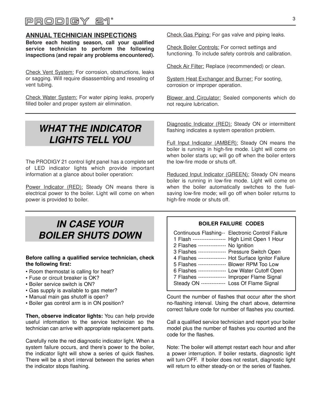 Slant/Fin KC-45, KC-90 manual What the Indicator Lights Tell YOU, Case Your Boiler Shuts Down, Annual Technician Inspections 