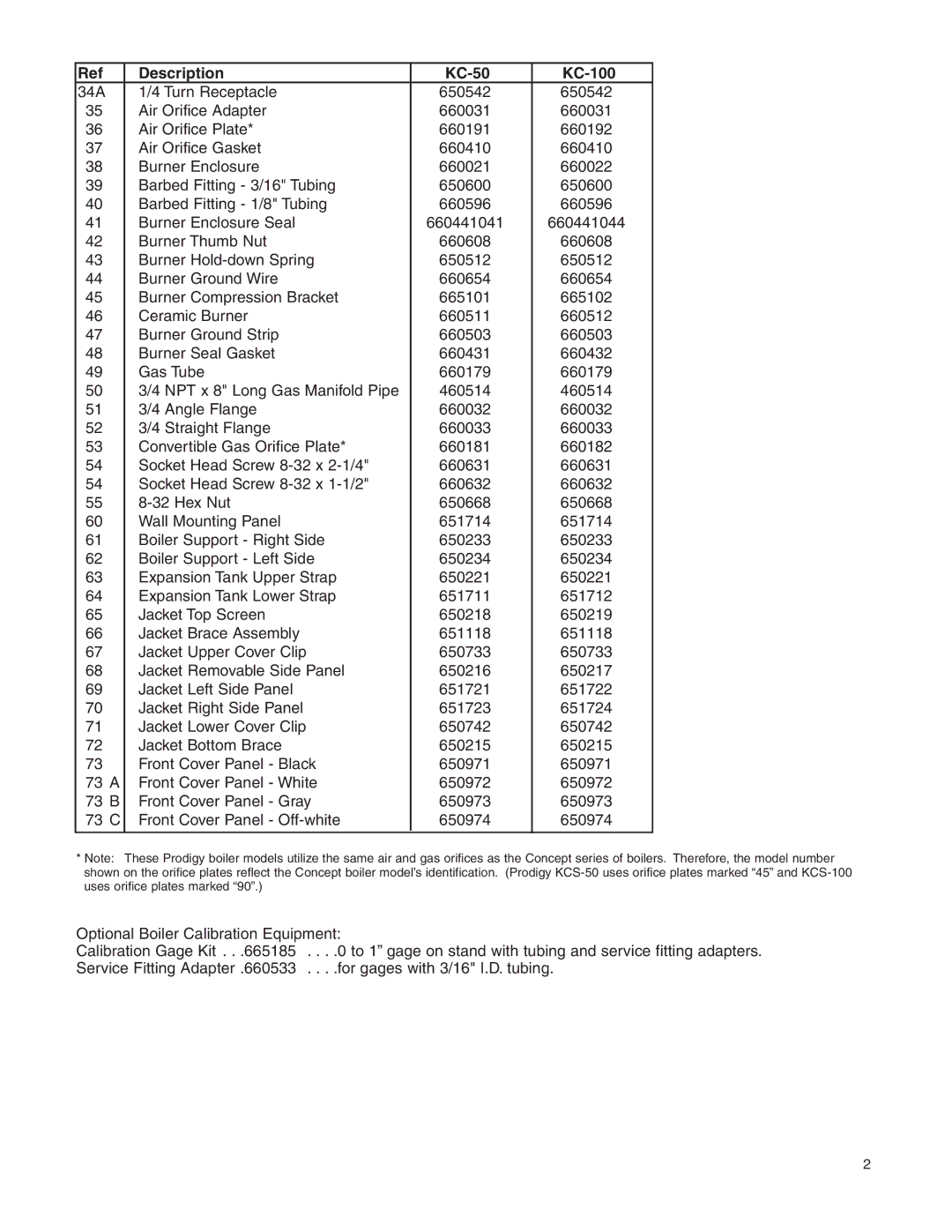 Slant/Fin KCS50, KCS100 manual Description KC-50 KC-100 