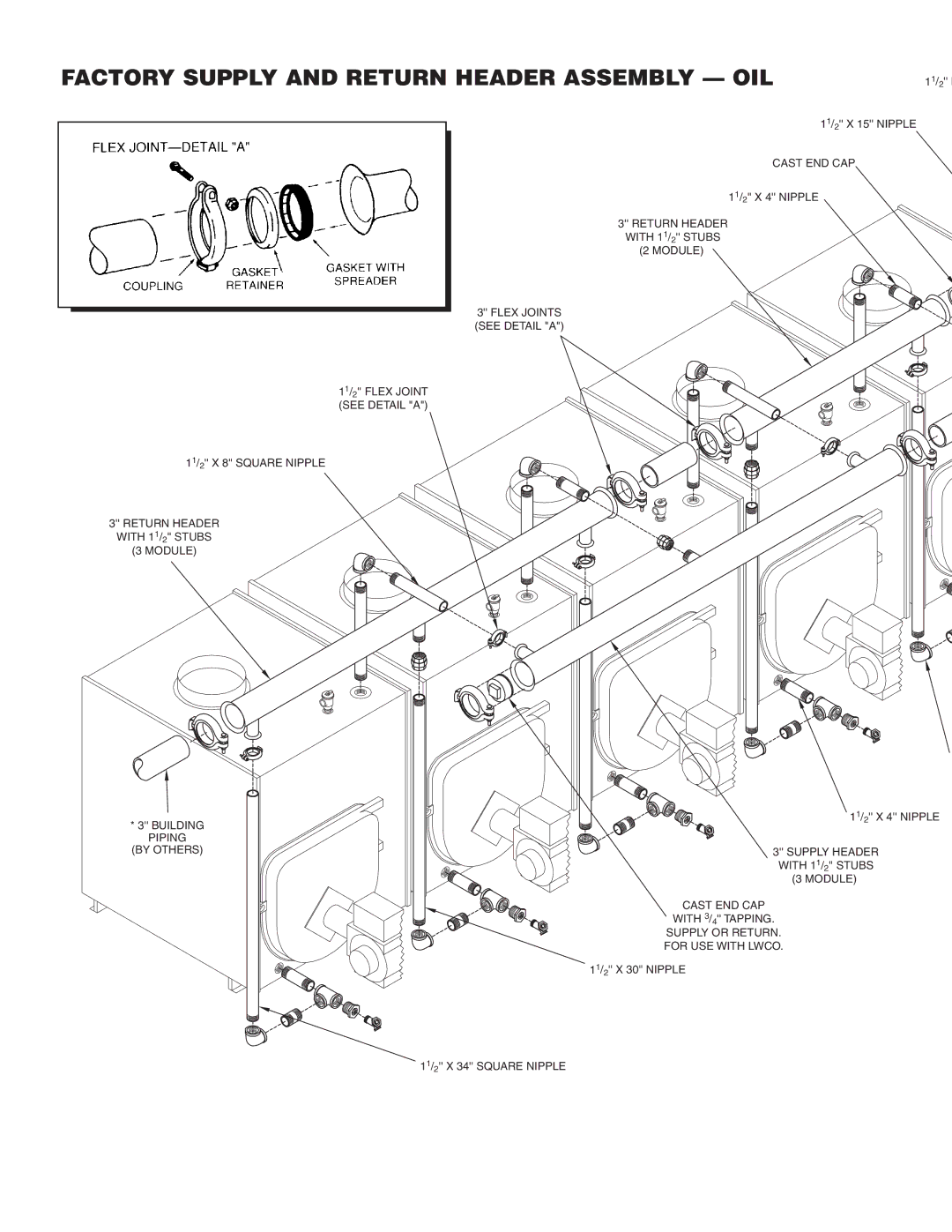 Slant/Fin L-Series installation instructions Factory Supply and Return Header Assembly OIL 