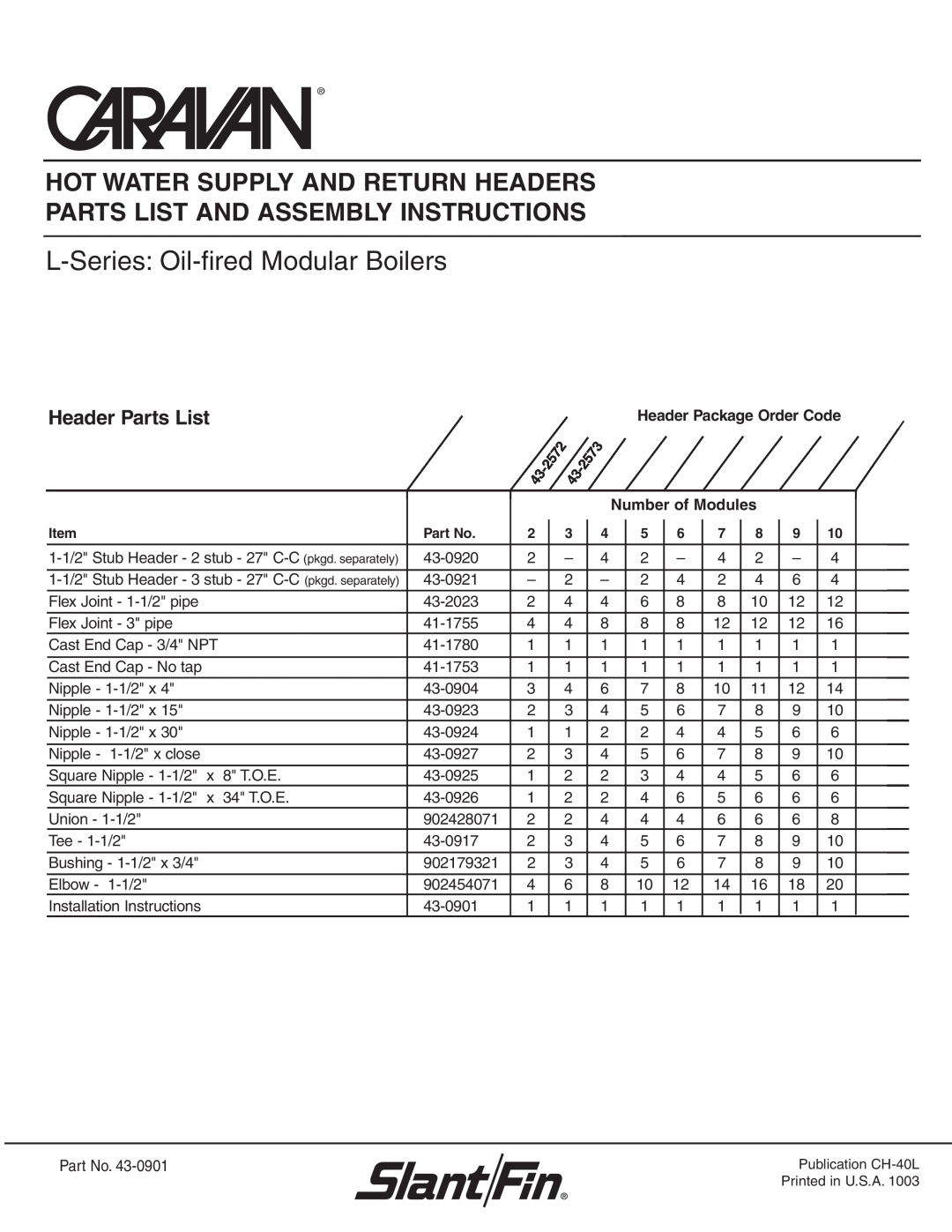 Slant/Fin L-Series installation instructions Header Package Order Code, Number of Modules, Header Parts List 