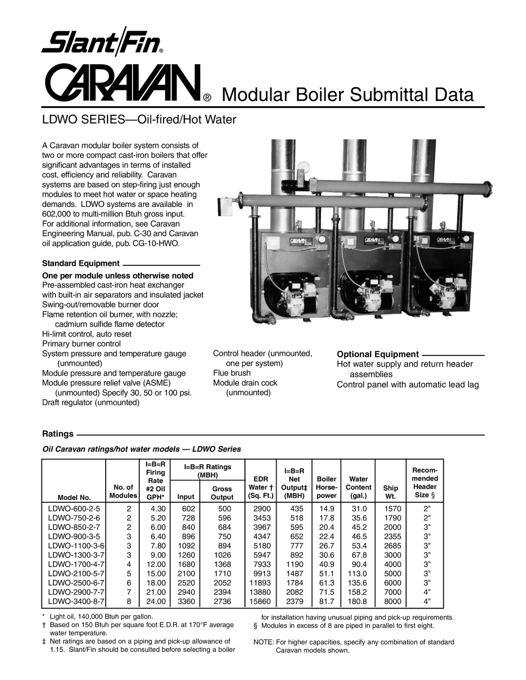 Slant/Fin LDWO SERIES manual Modular Boiler Submittal Data, Ldwo SERIES-Oil-fired/Hot Water, Ratings Optional Equipment 