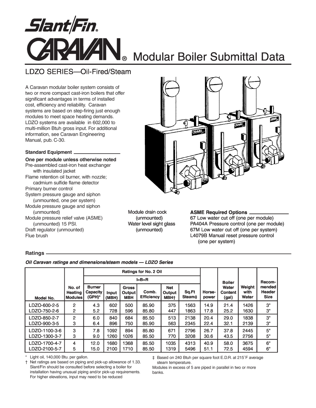 Slant/Fin LDZO Series dimensions ASME Required Options, Ratings, Modular Boiler Submittal Data 