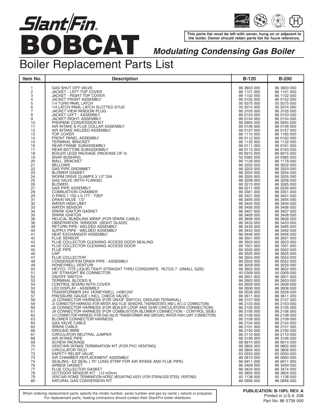 Slant/Fin LX-85A manual Bobcat, Boiler Replacement Parts List, Item No Description, 200 