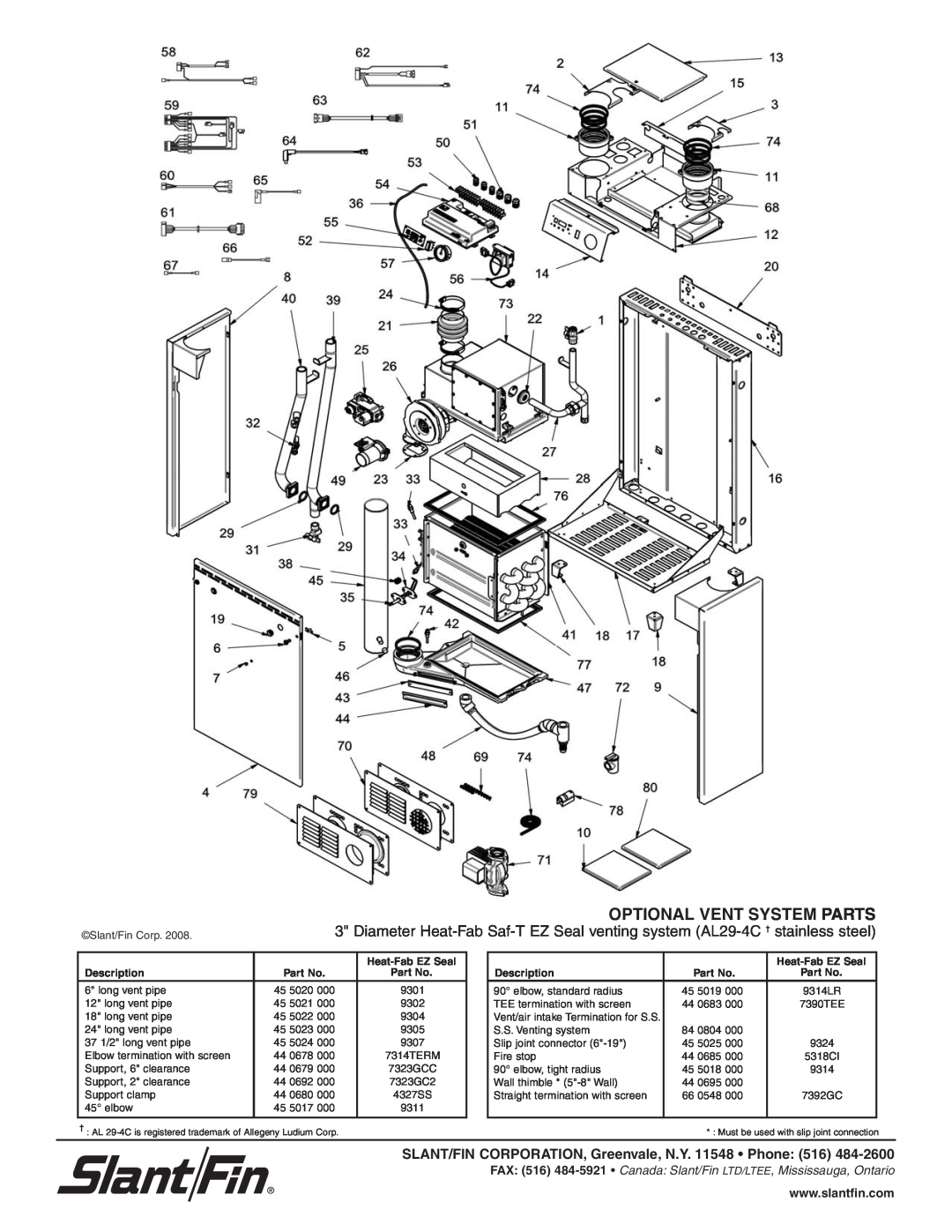 Slant/Fin LX-85A manual Optional Vent System Parts 