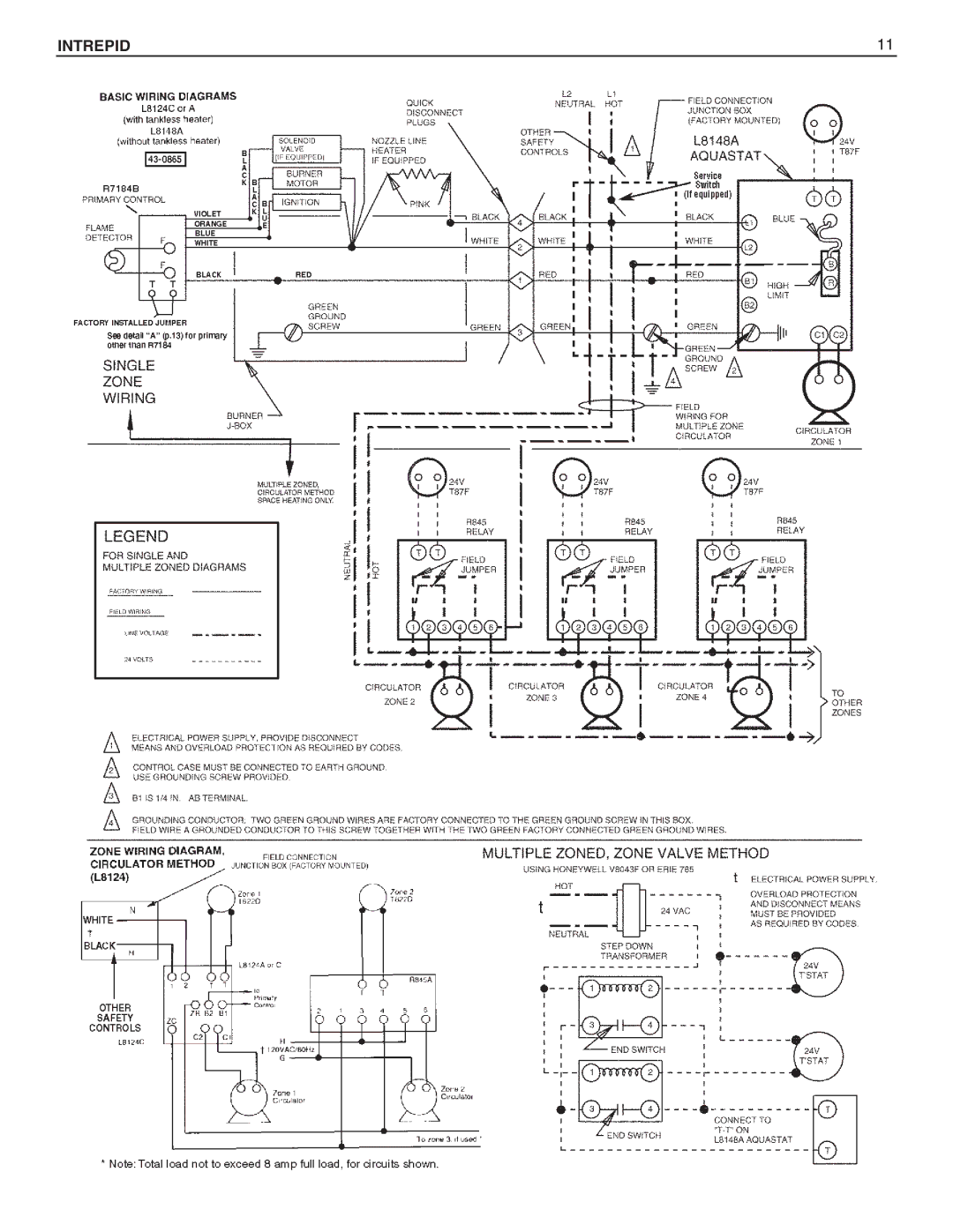 Slant/Fin Oil-fired Boiler dimensions Intrepid 