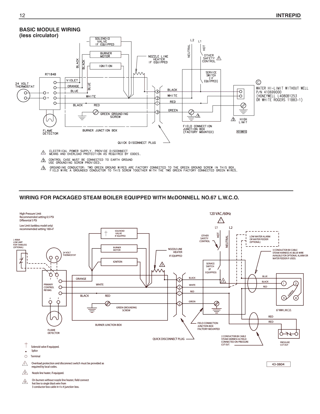 Slant/Fin Oil-fired Boiler dimensions Intrepid 