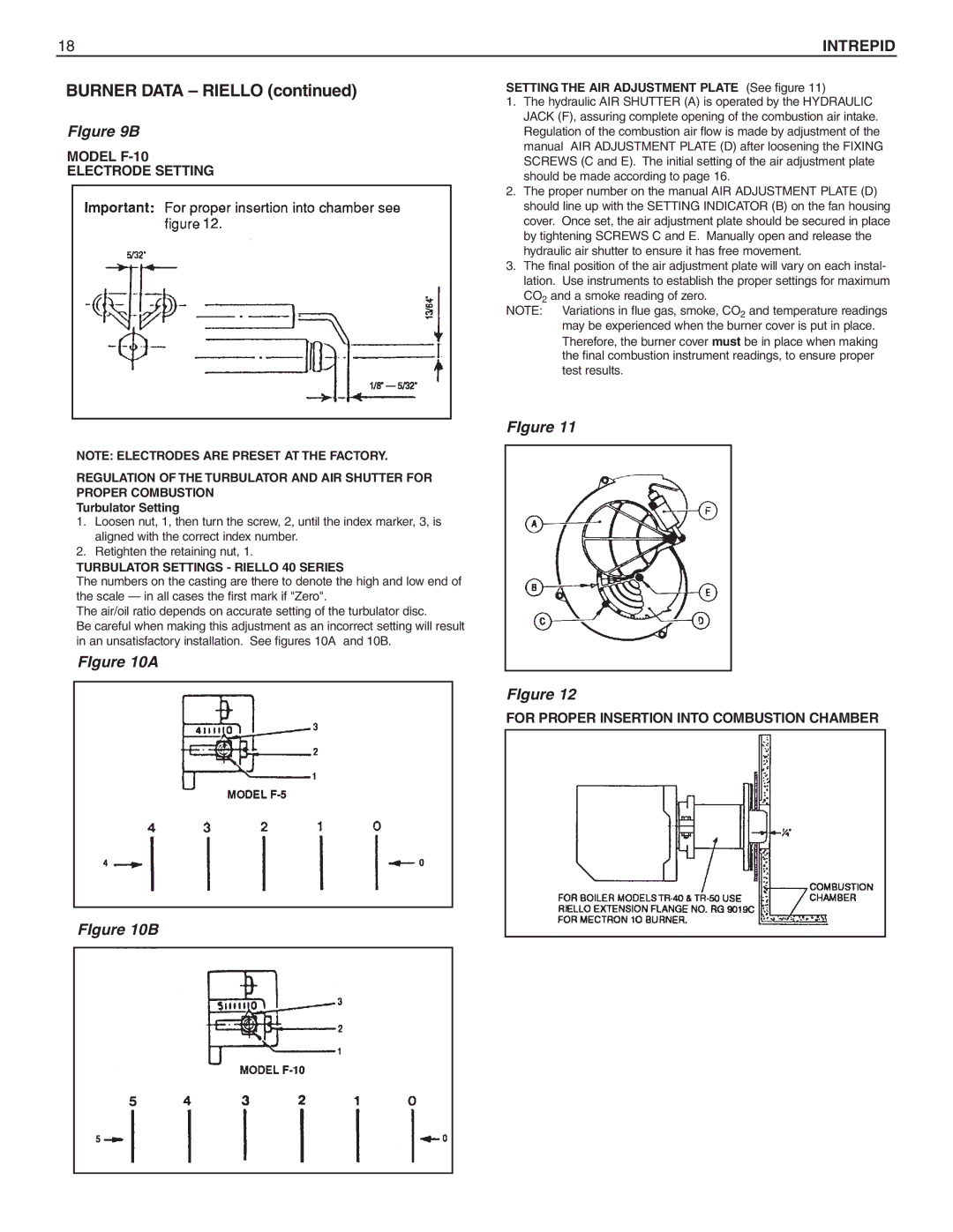 Slant/Fin Oil-fired Boiler dimensions Burner Data Riello, Turbulator Settings Riello 40 Series 