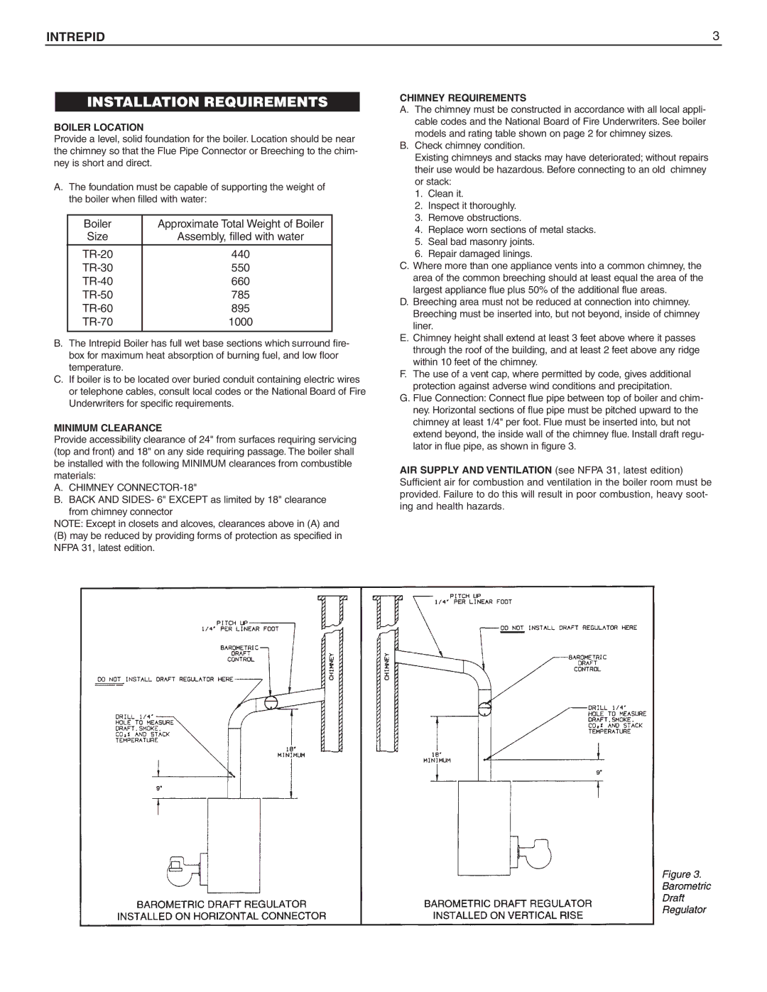 Slant/Fin Oil-fired Boiler dimensions Boiler Location, Minimum Clearance, Chimney CONNECTOR-18, Chimney Requirements 